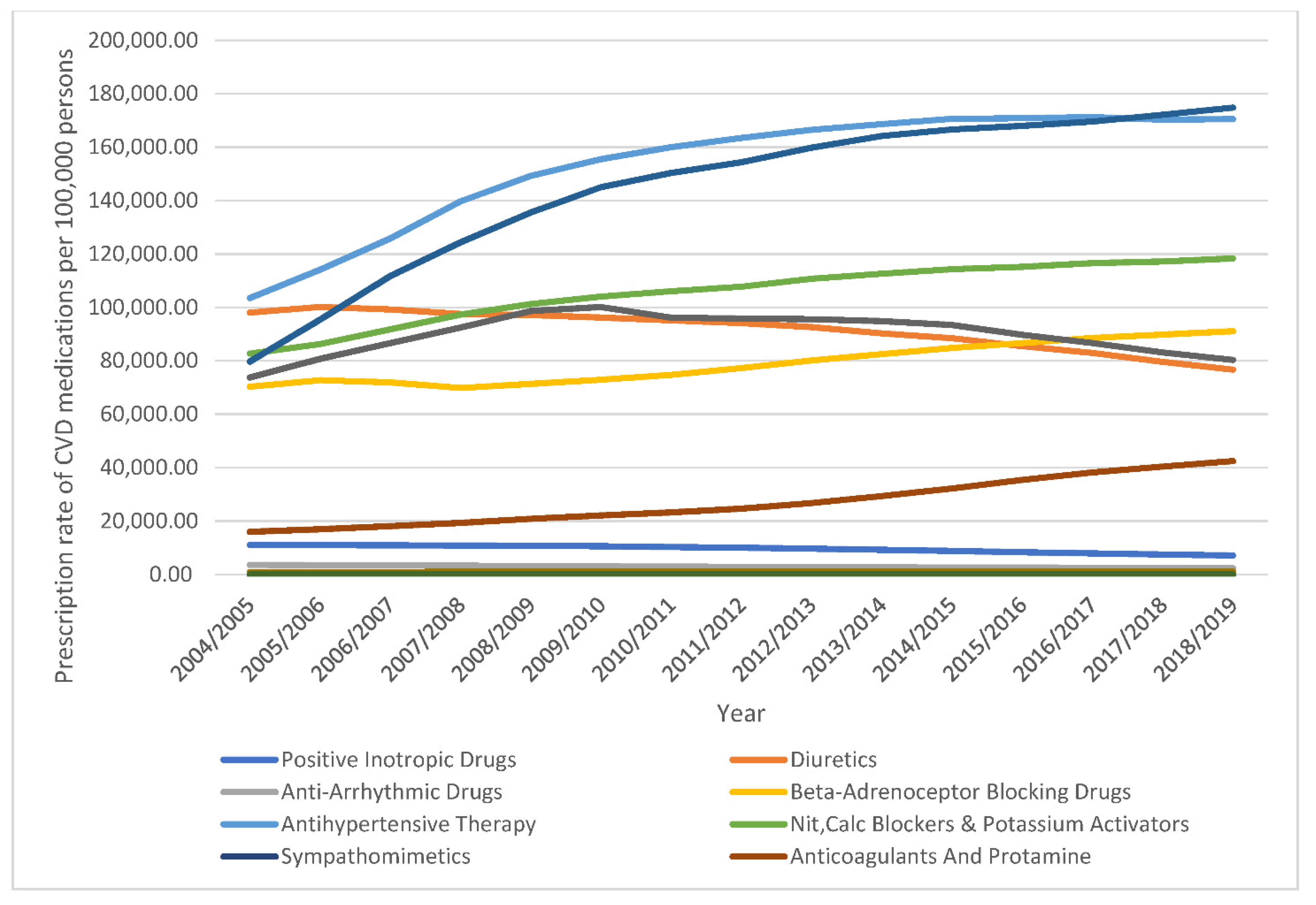 Ijerph 18 07041 g006 Ijerph 18 07041 g006