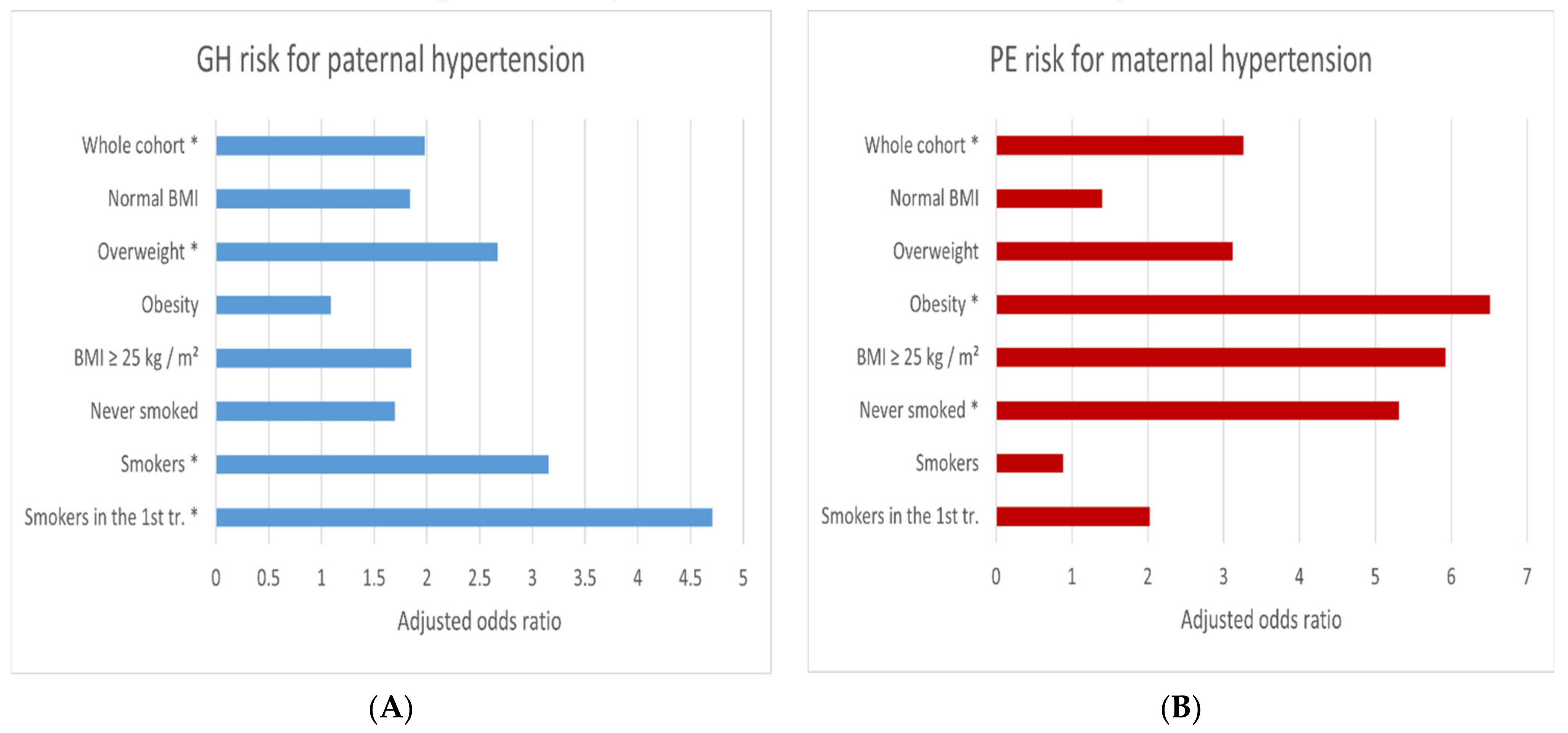 Ijerph 18 07045 g001