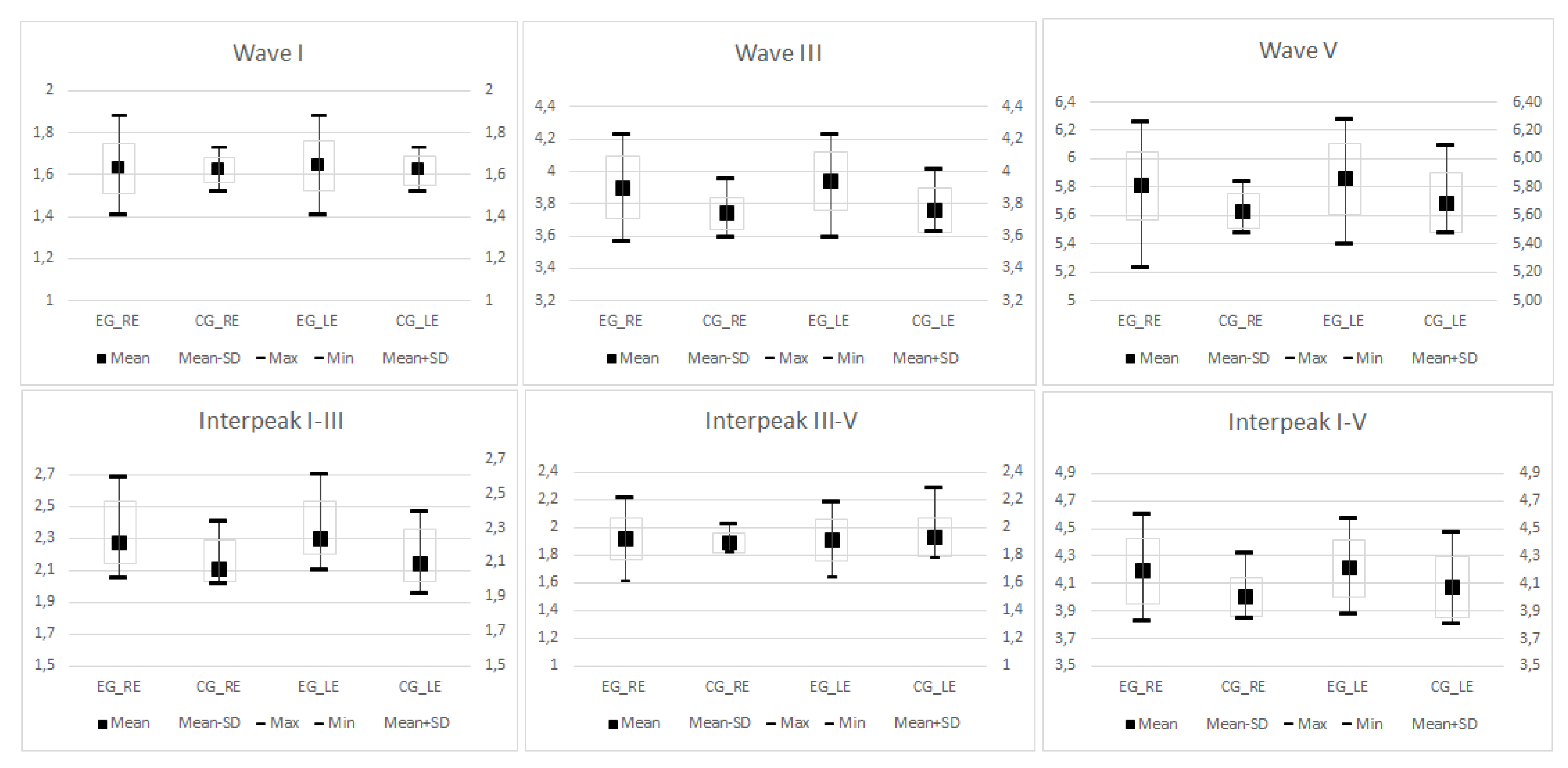 Ijerph 18 07051 g002