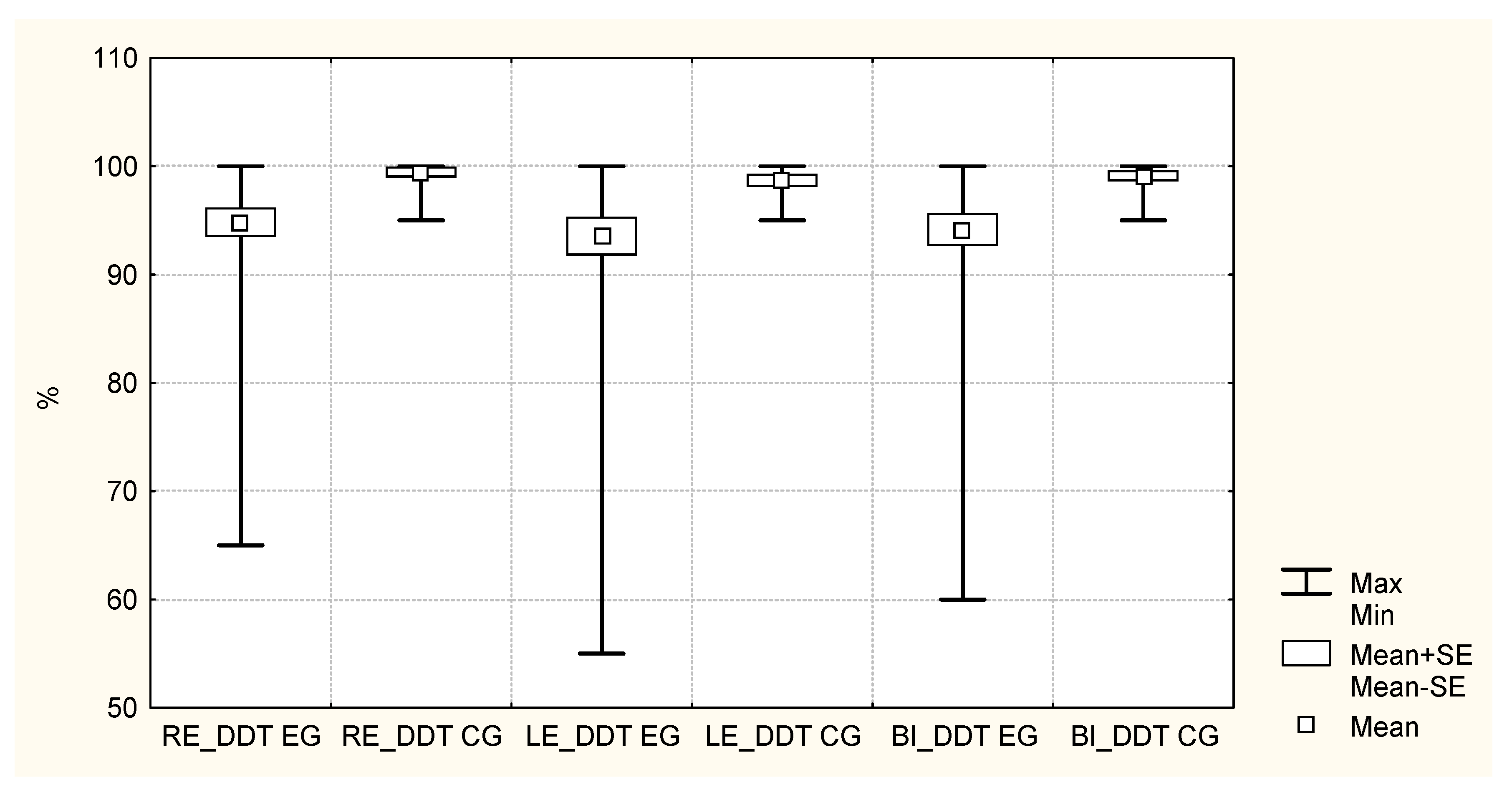 Ijerph 18 07051 g003