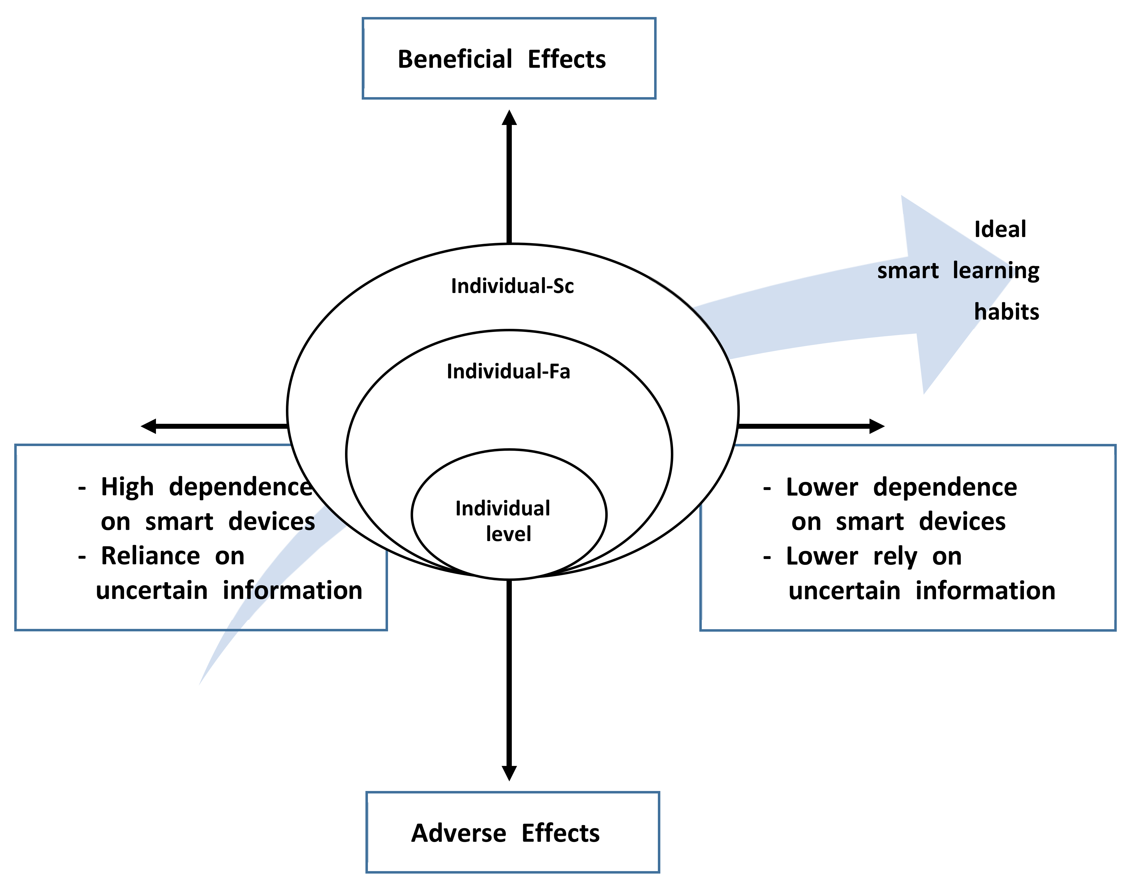 Ijerph 18 07062 g002 550
