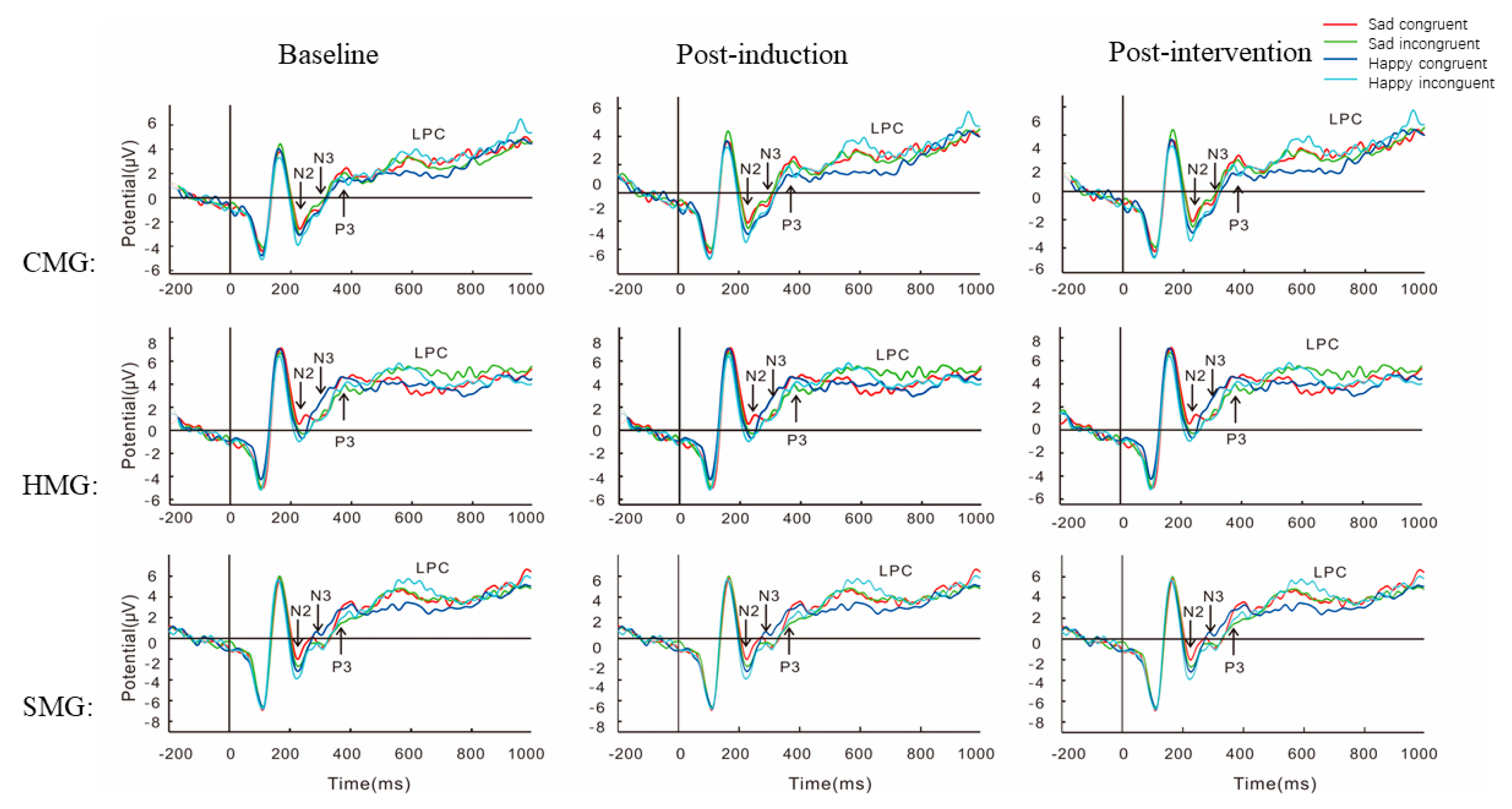 Ijerph 18 07063 g007