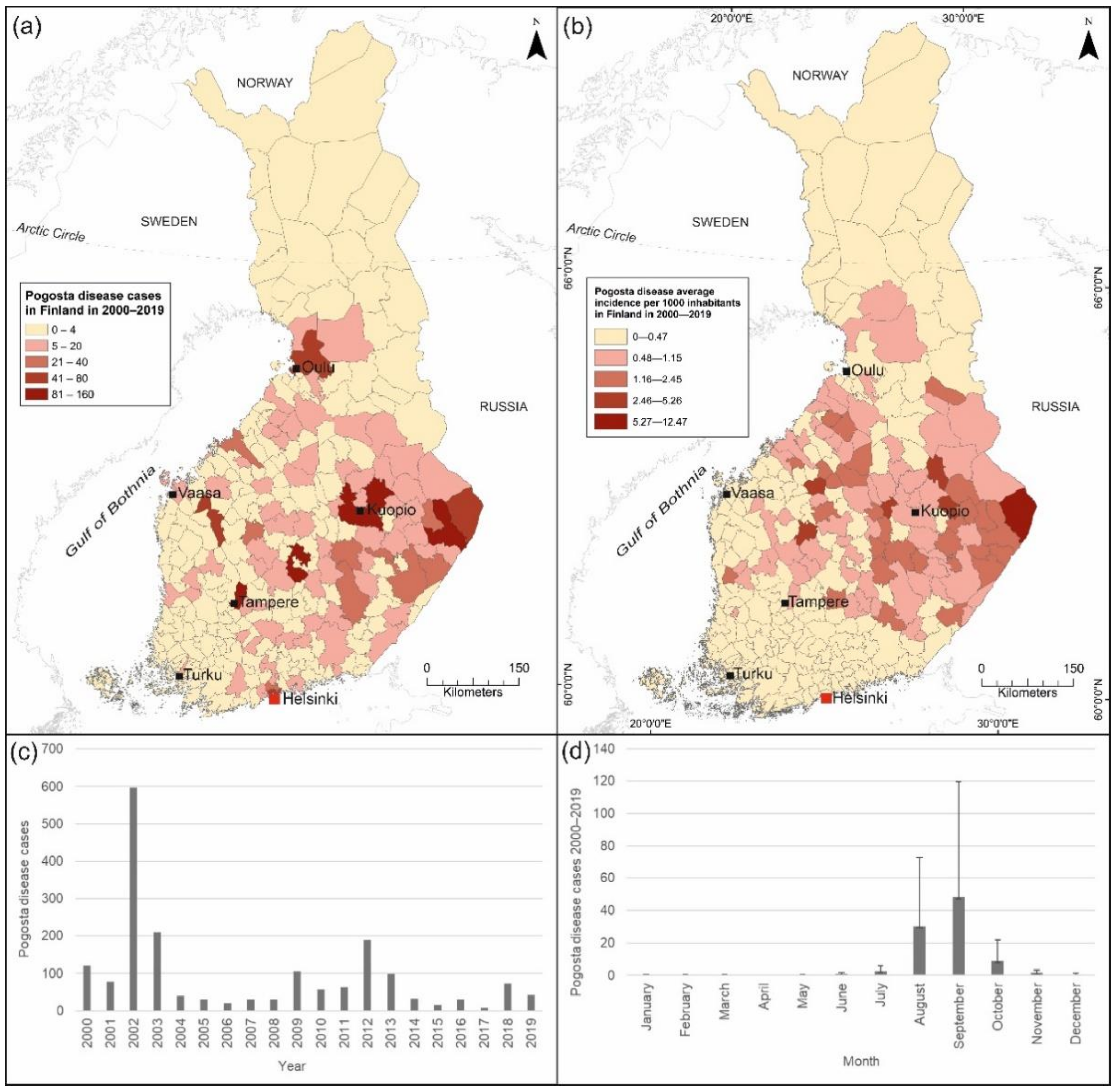Ijerph 18 07064 g001 550