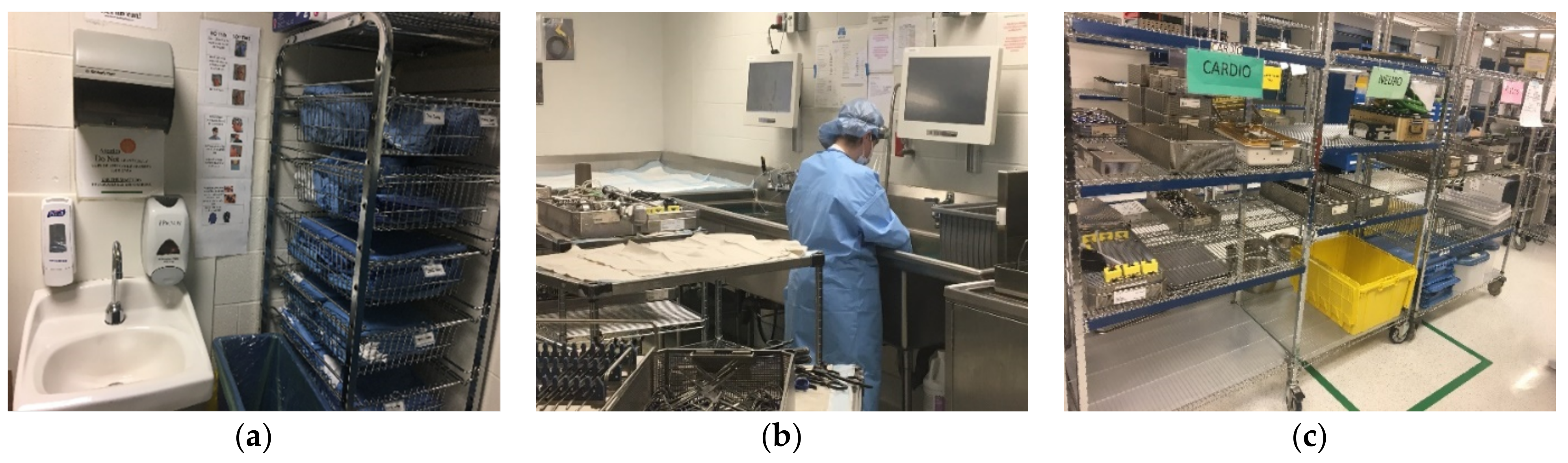 Ijerph 18 07065 g002