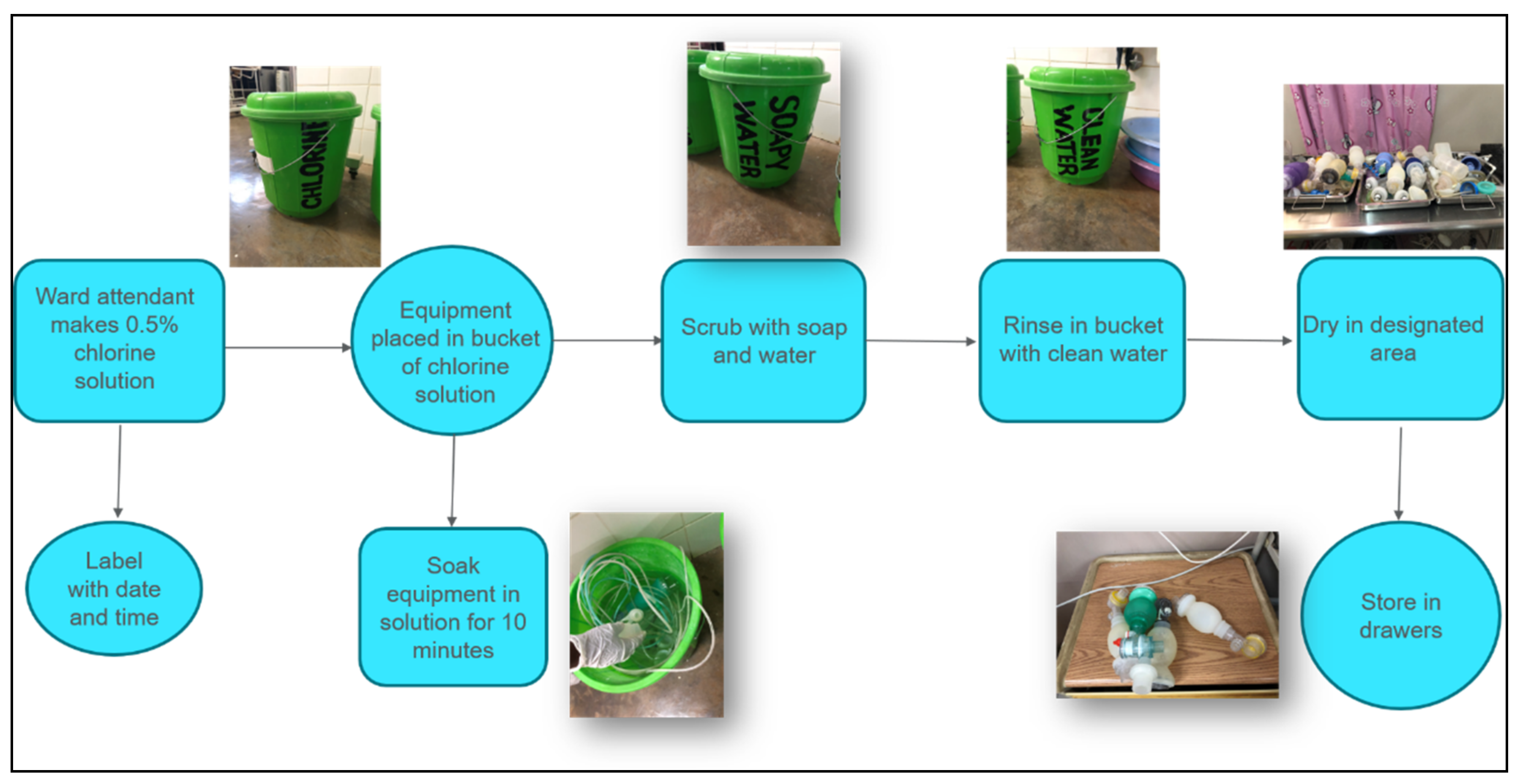 Ijerph 18 07065 g004