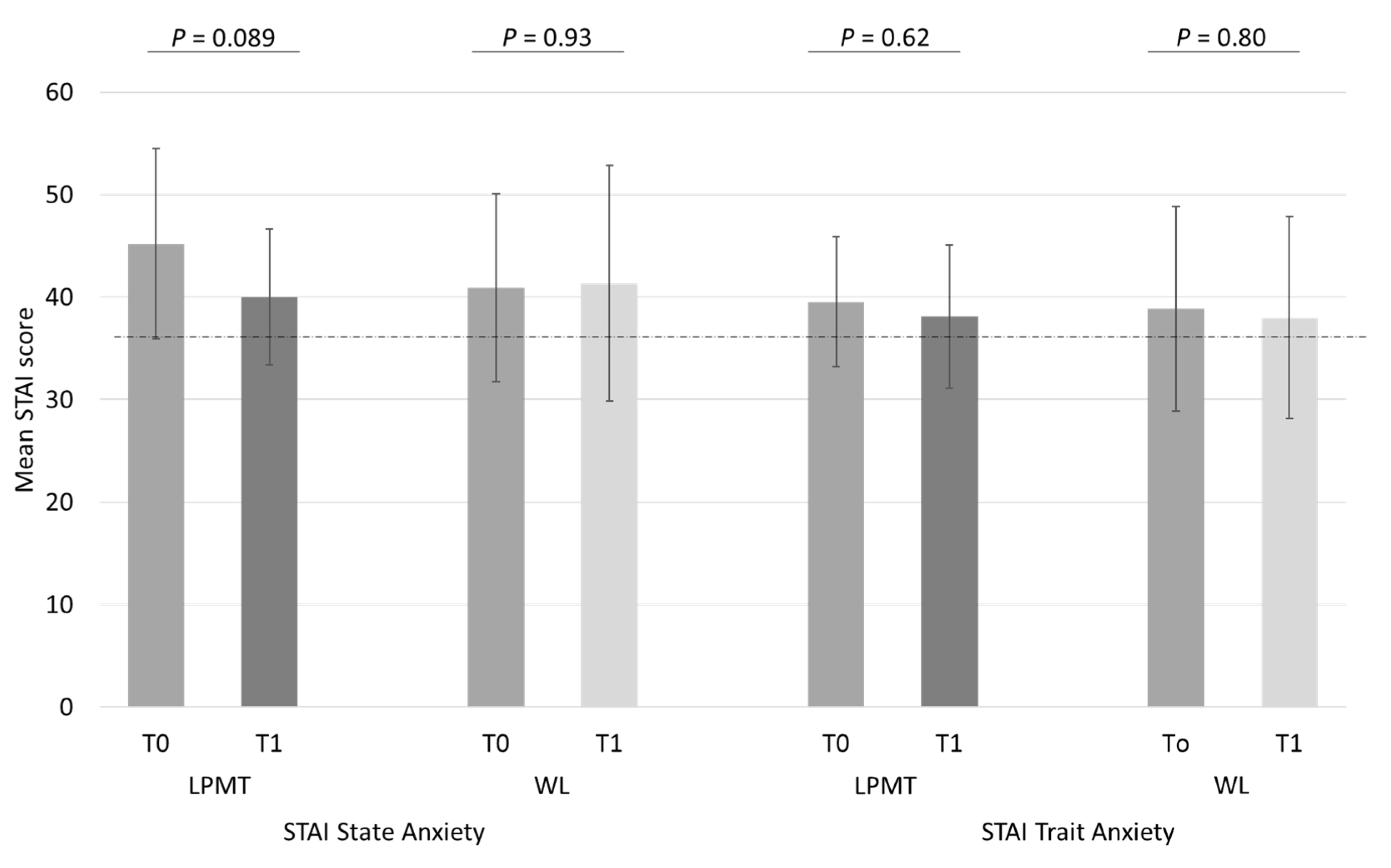 Ijerph 18 07077 g004