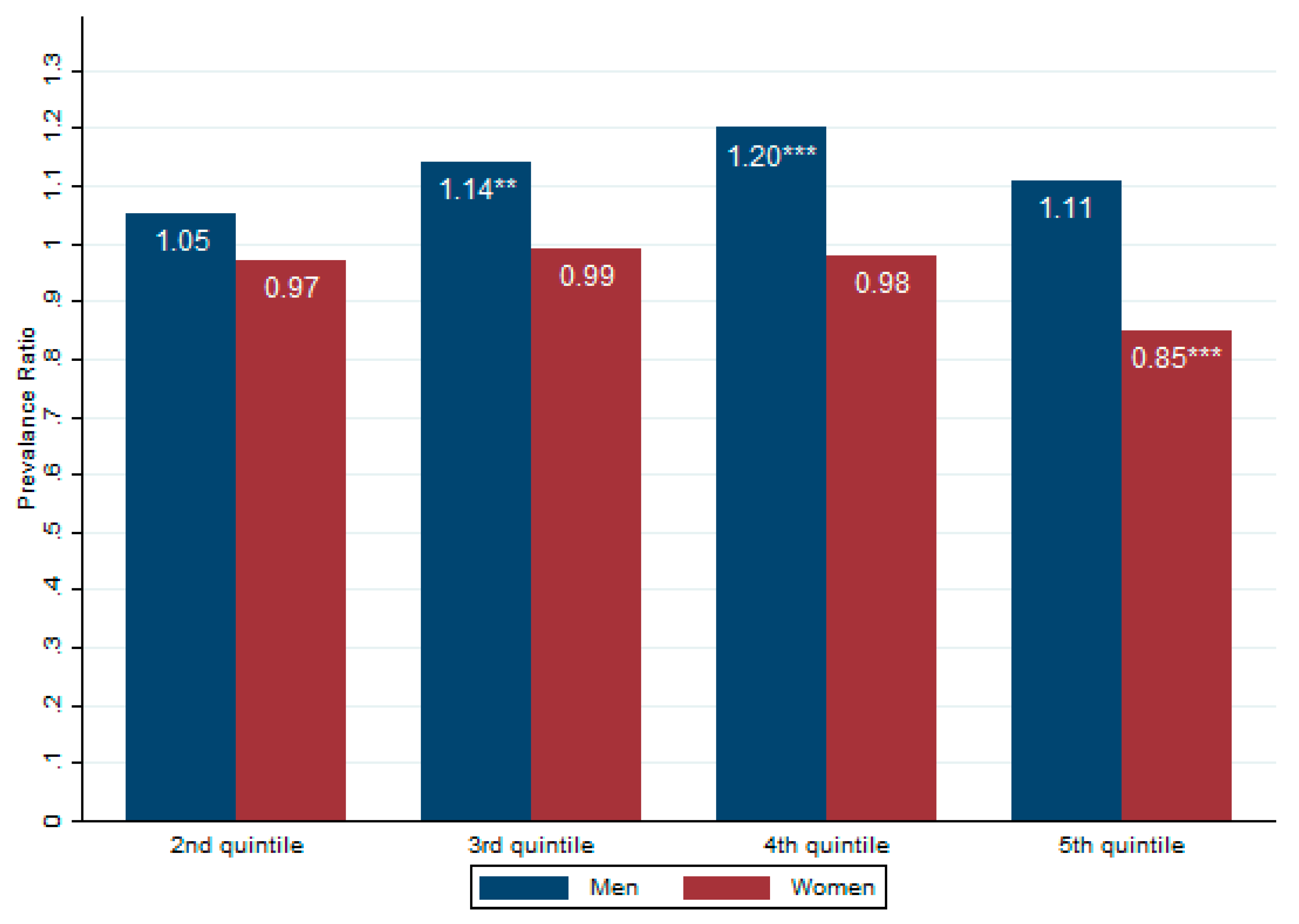 Ijerph 18 07079 g001