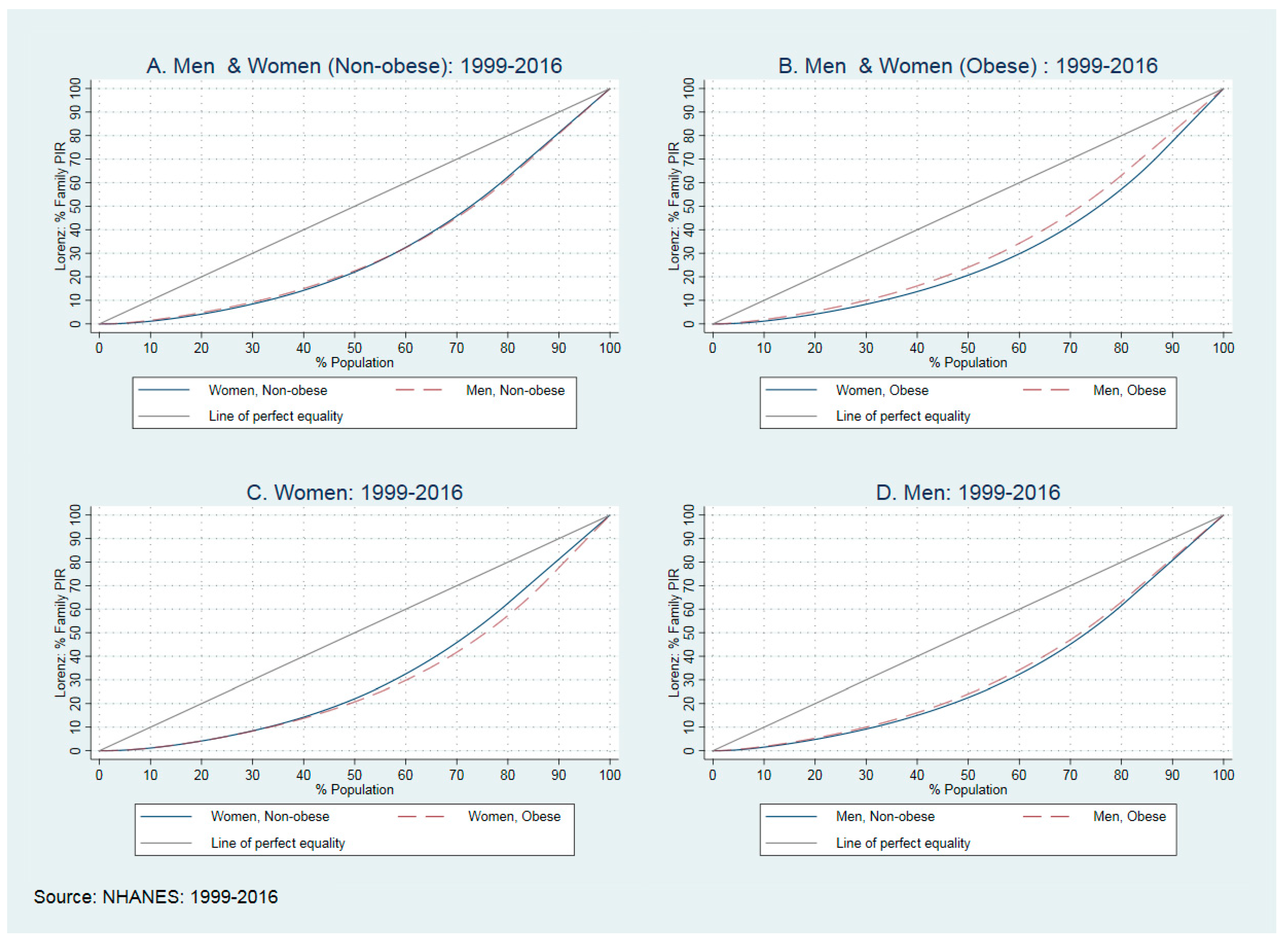 Ijerph 18 07079 g002