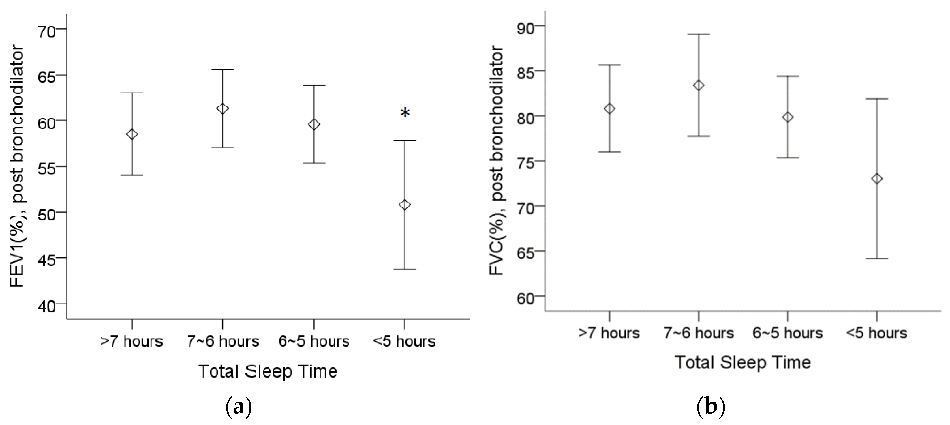 Ijerph 18 07080 g001