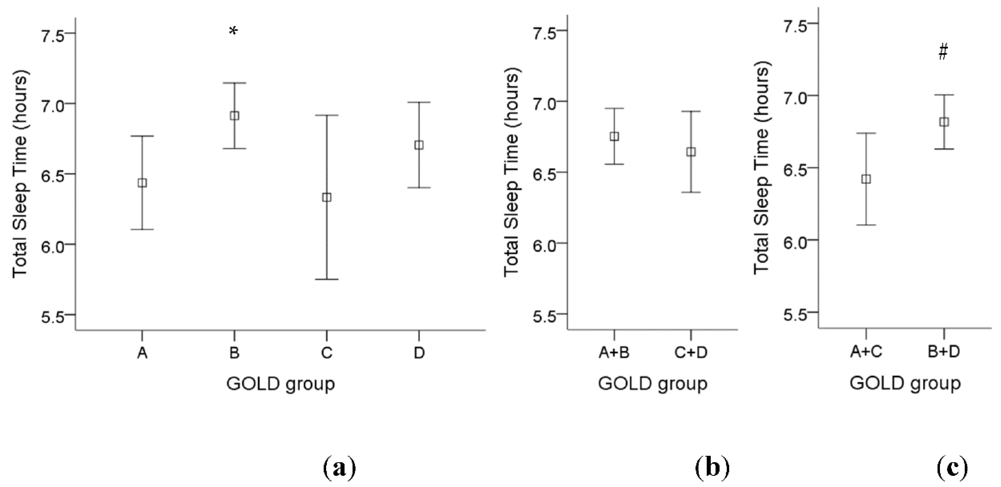 Ijerph 18 07080 g002