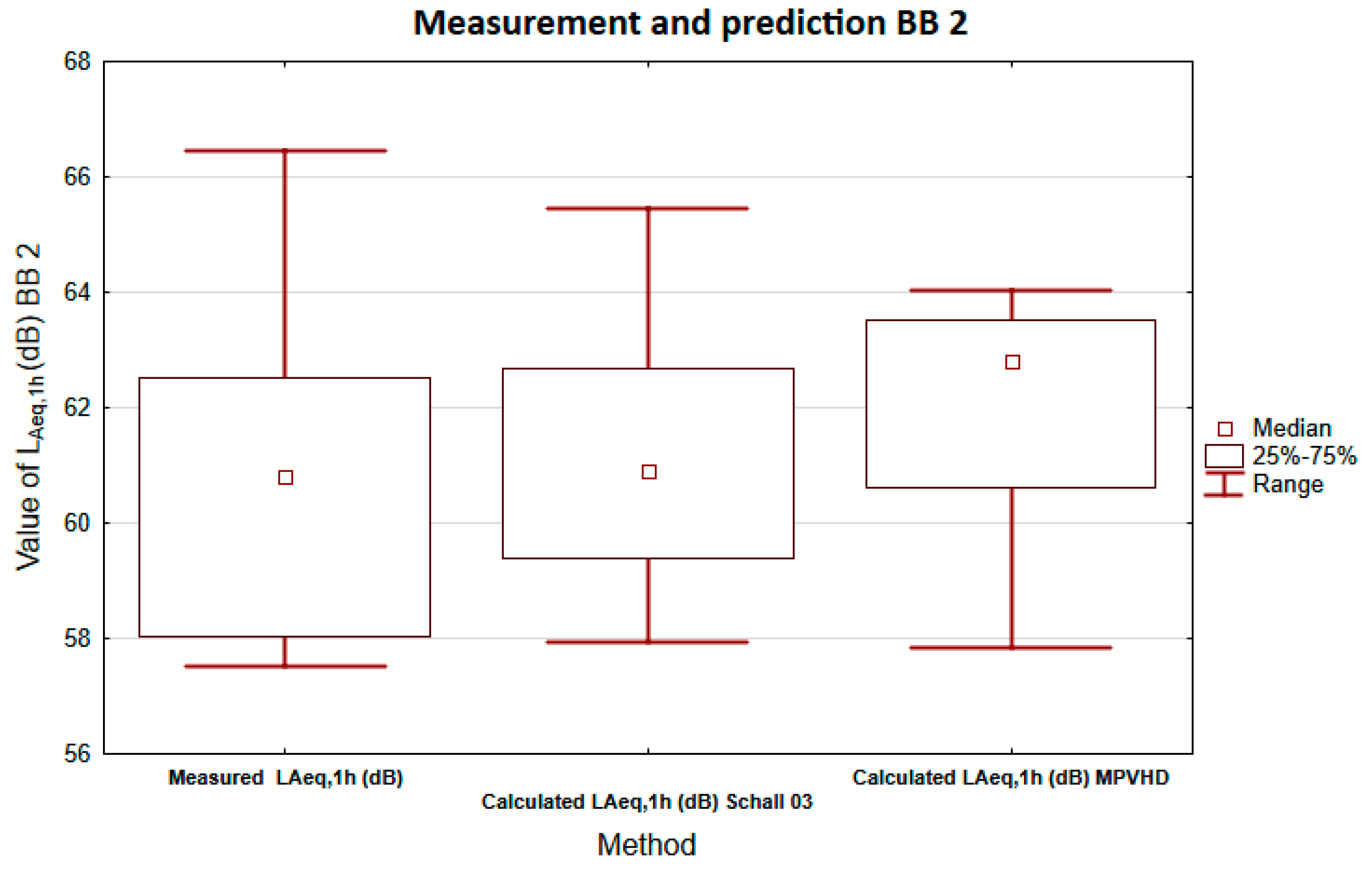 Ijerph 18 07086 g008