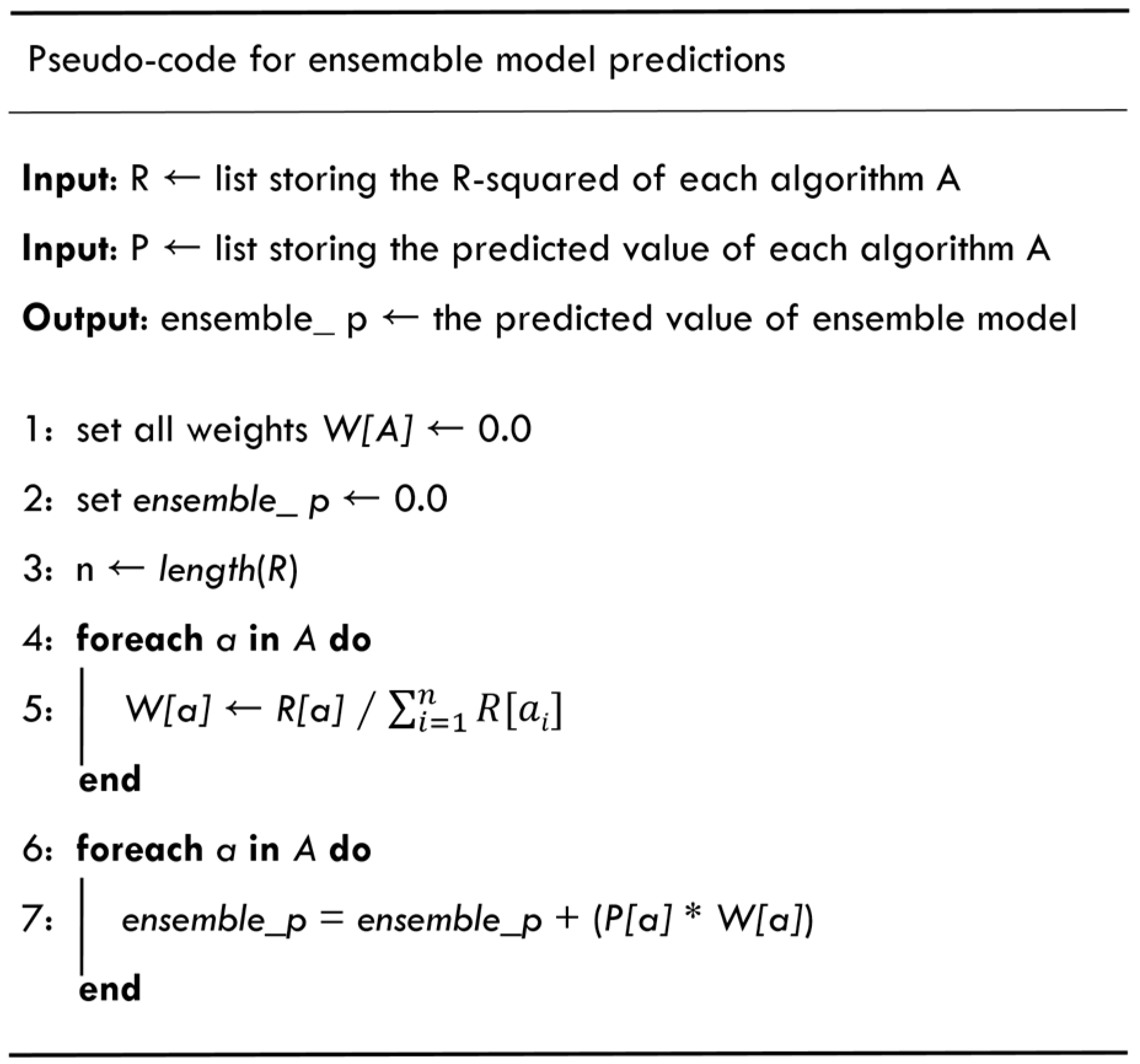 Ijerph 18 07087 g004