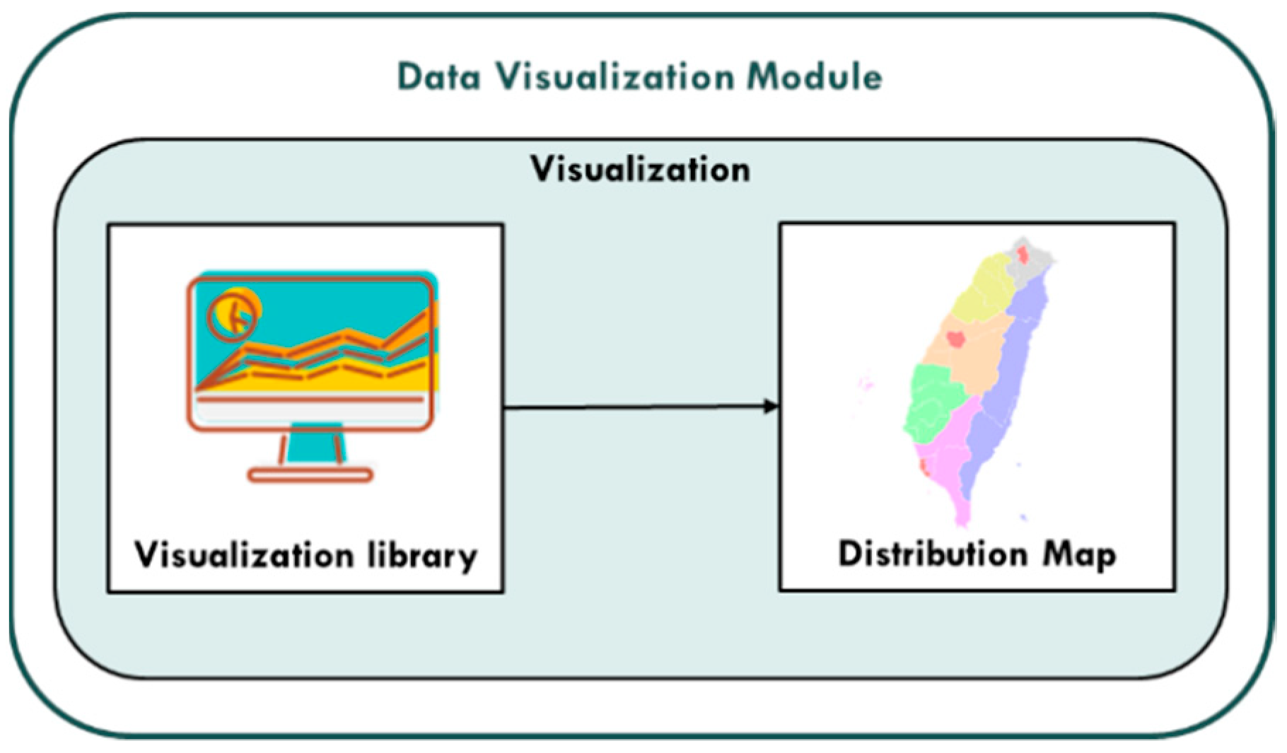 Ijerph 18 07087 g006