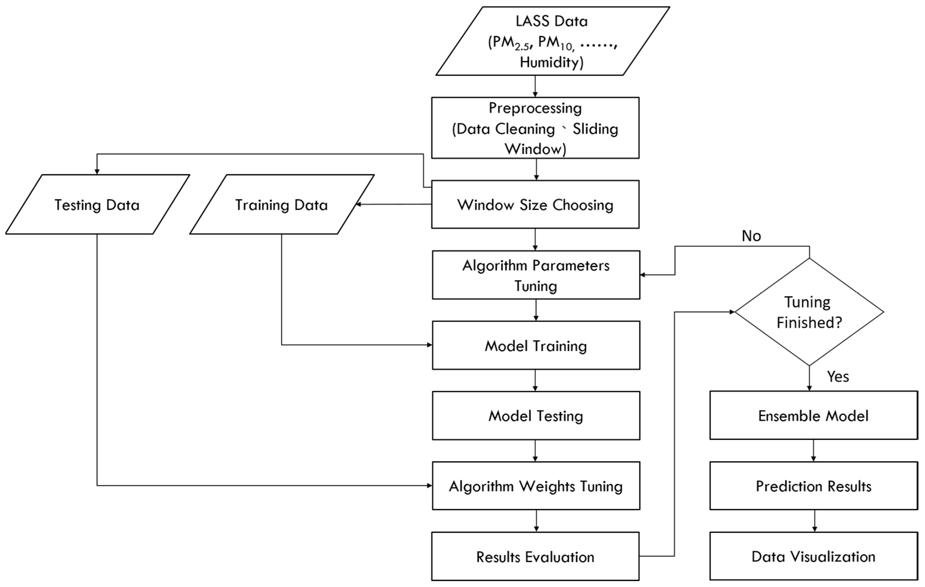 Ijerph 18 07087 g008