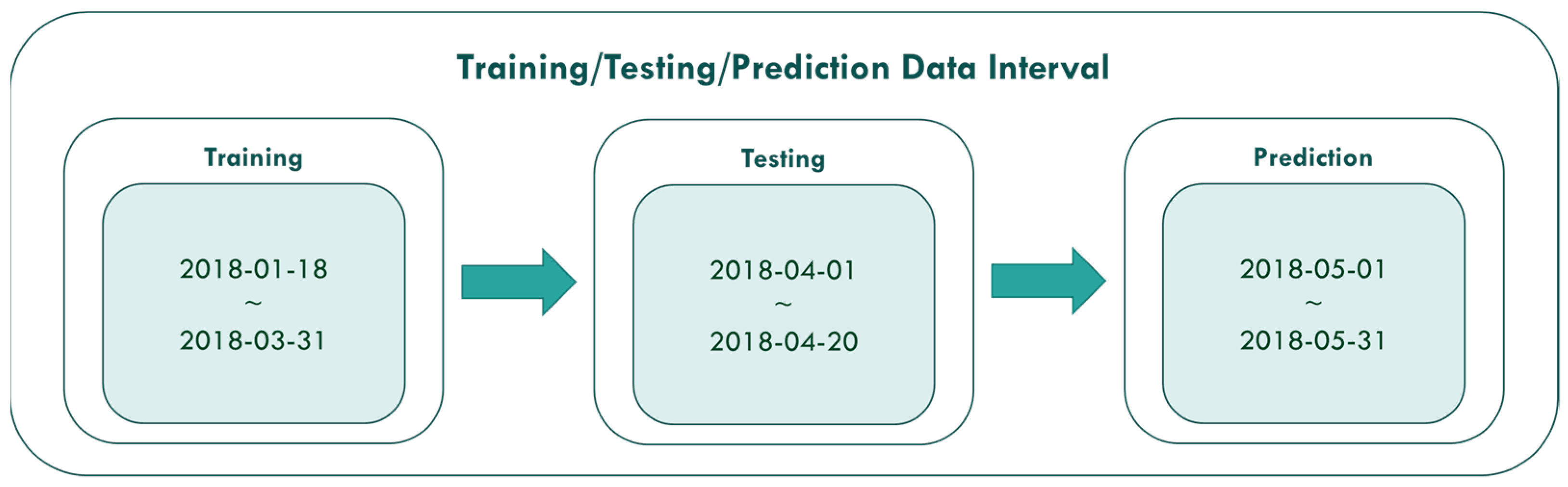 Ijerph 18 07087 g011