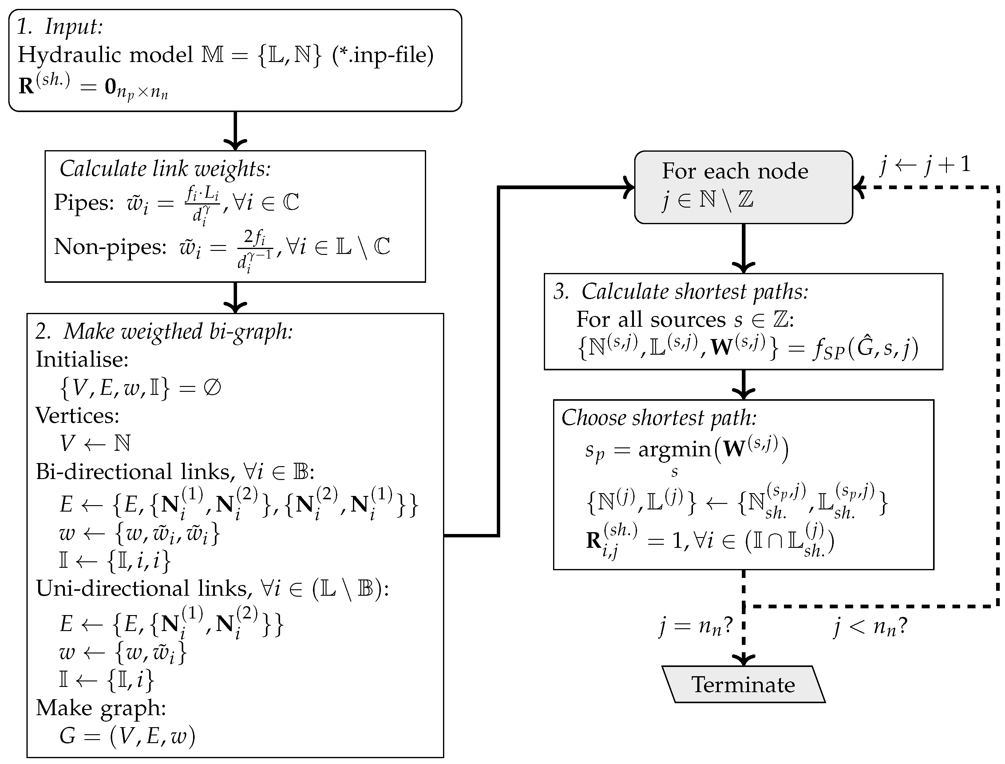 Ijerph 18 07088 g0a2 550