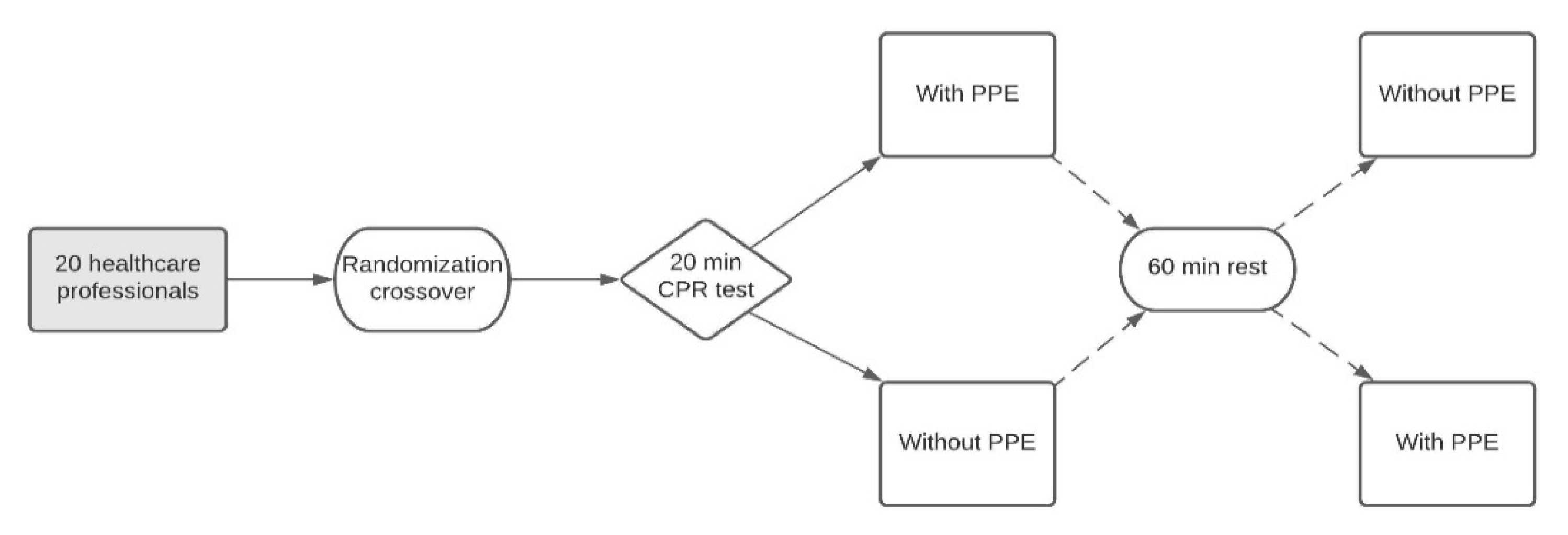 Ijerph 18 07093 g001
