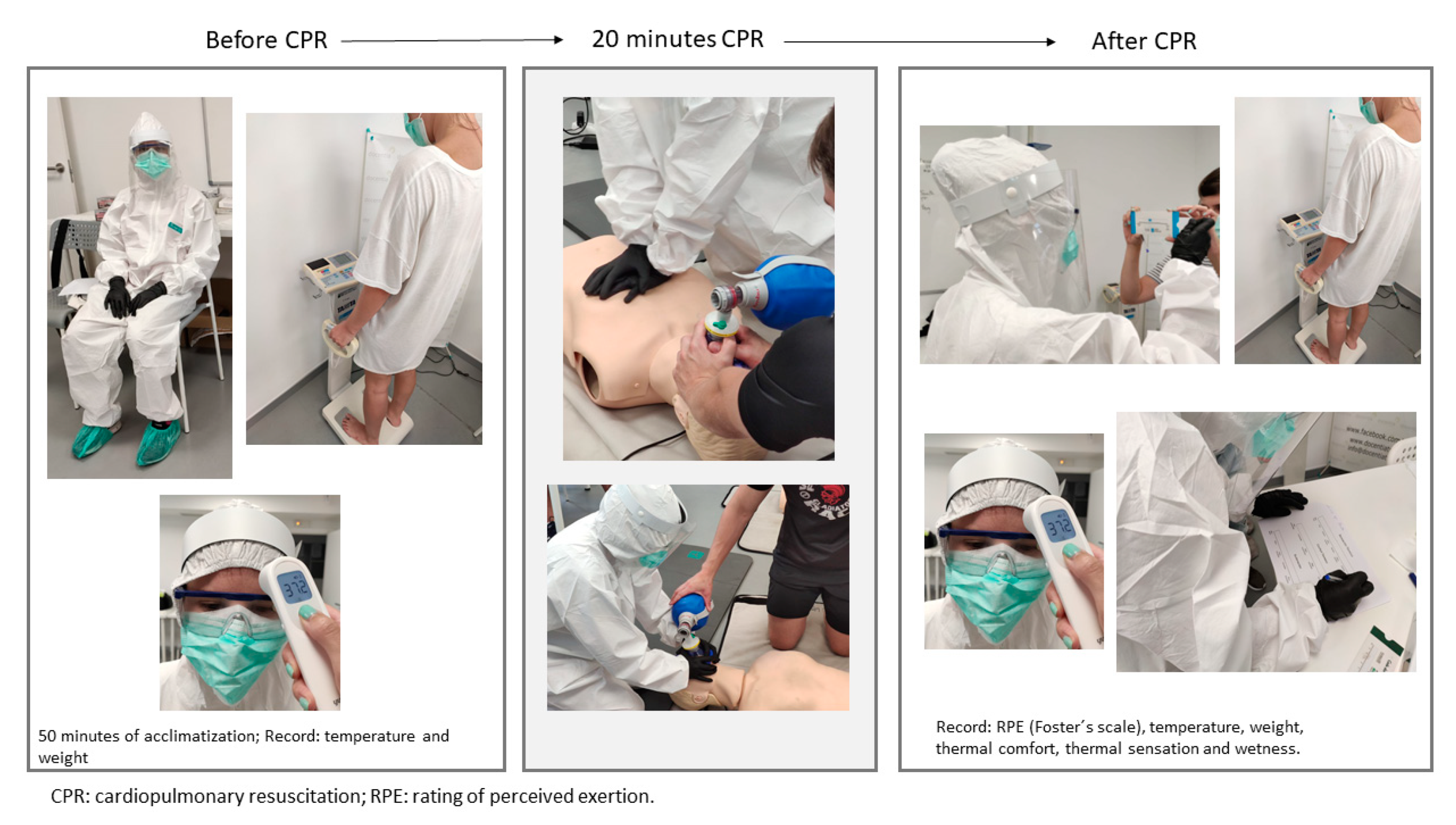 Ijerph 18 07093 g002