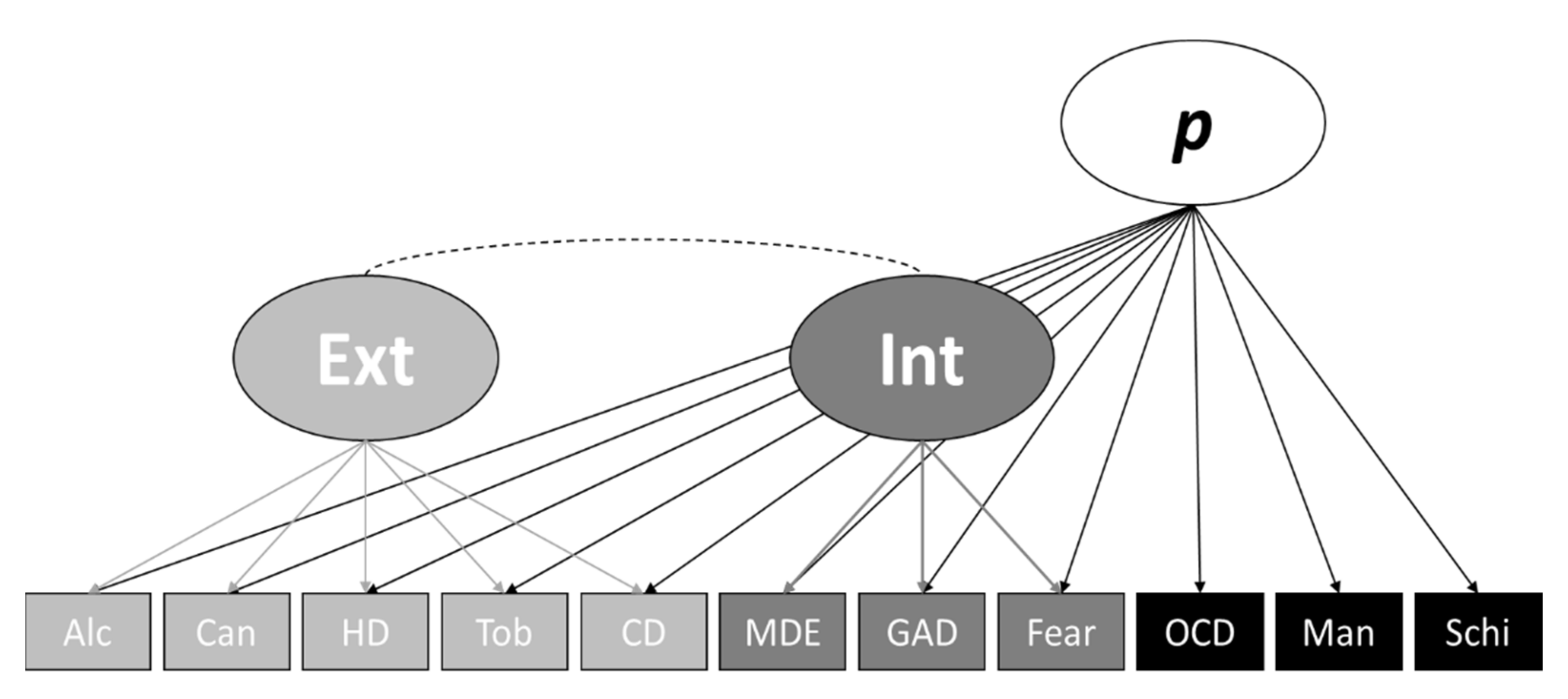 Ijerph 18 07108 g001 Ijerph 18 07108 g001
