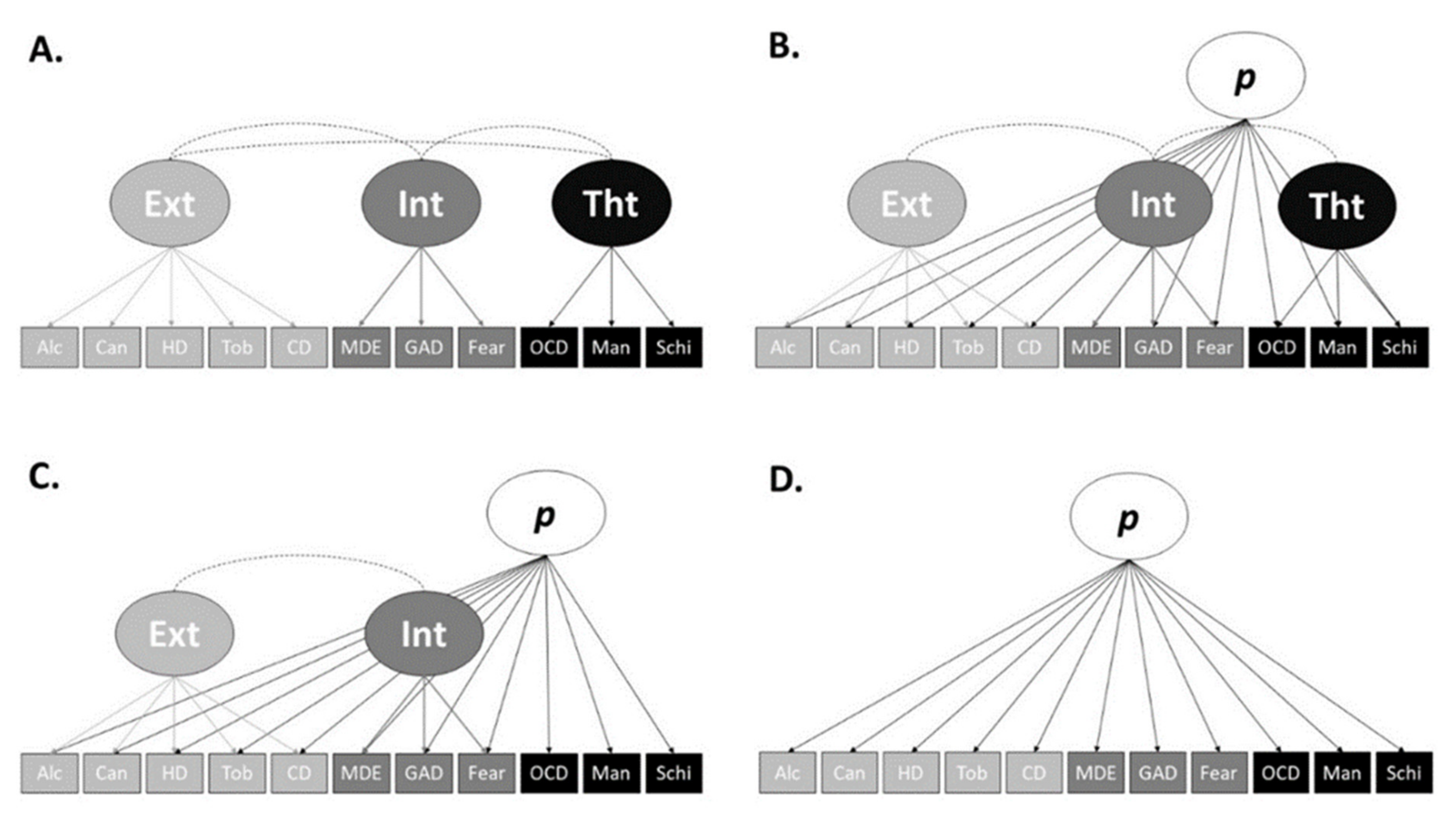 Ijerph 18 07108 g002 Ijerph 18 07108 g002