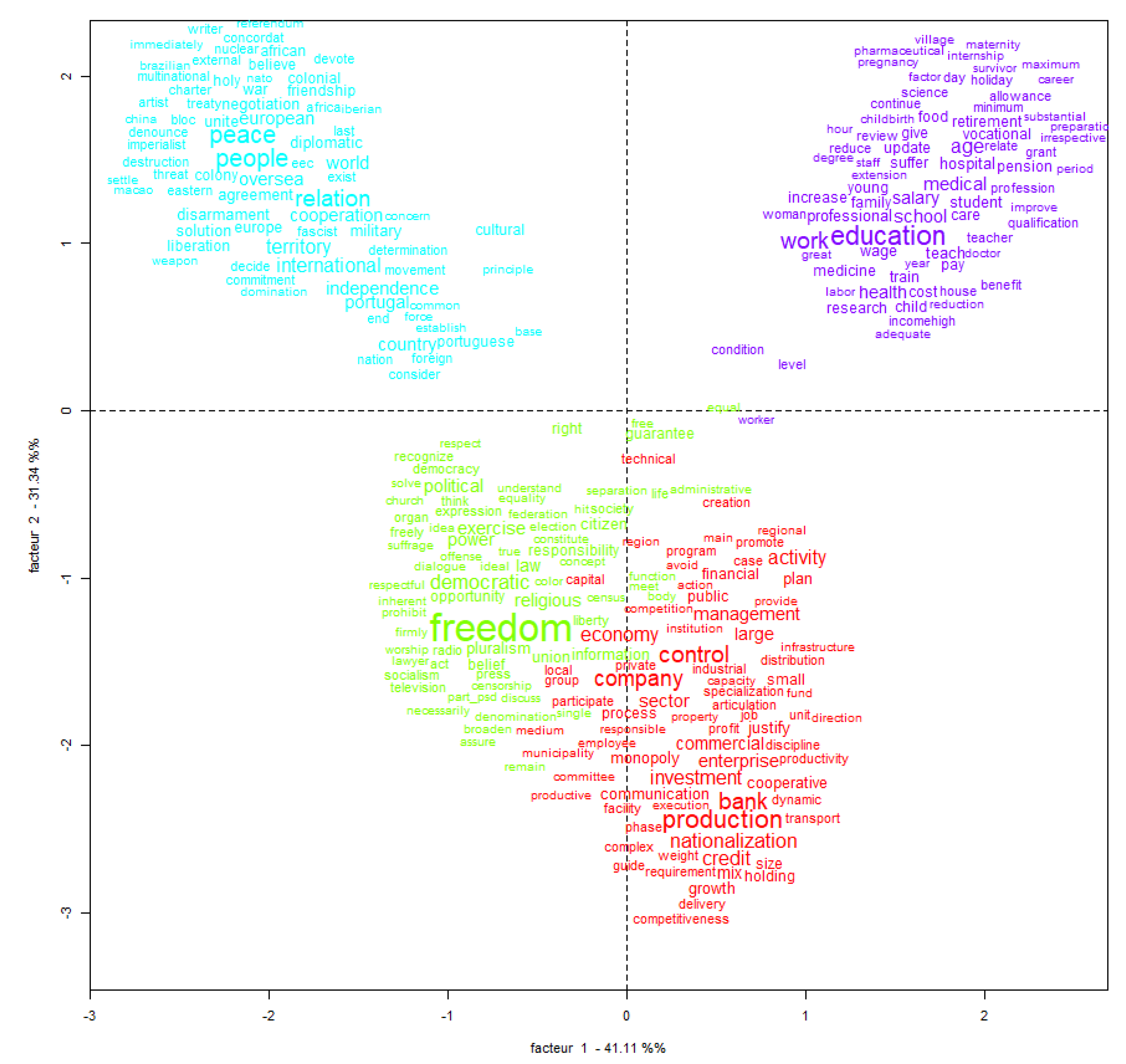 Ijerph 18 07119 g003 550
