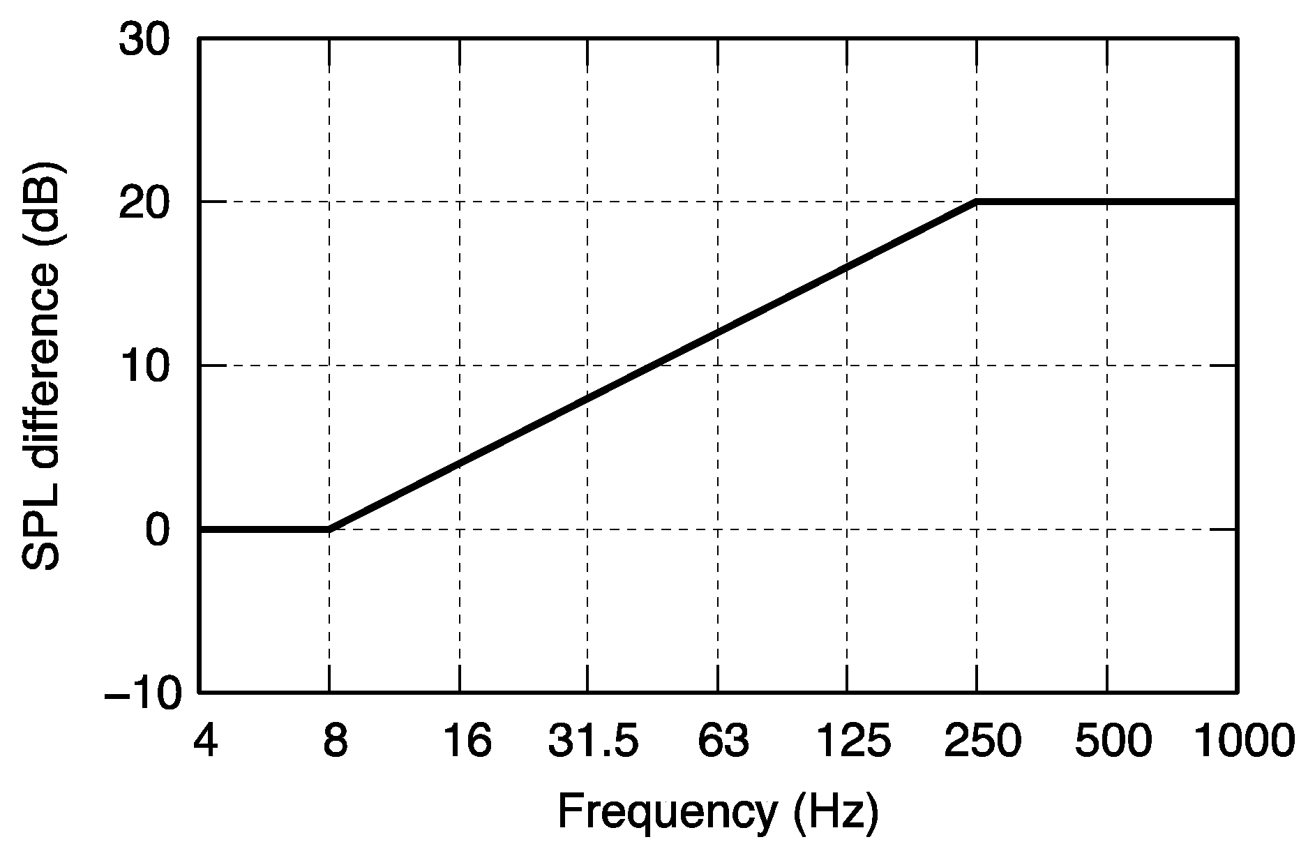 Ijerph 18 07127 g003