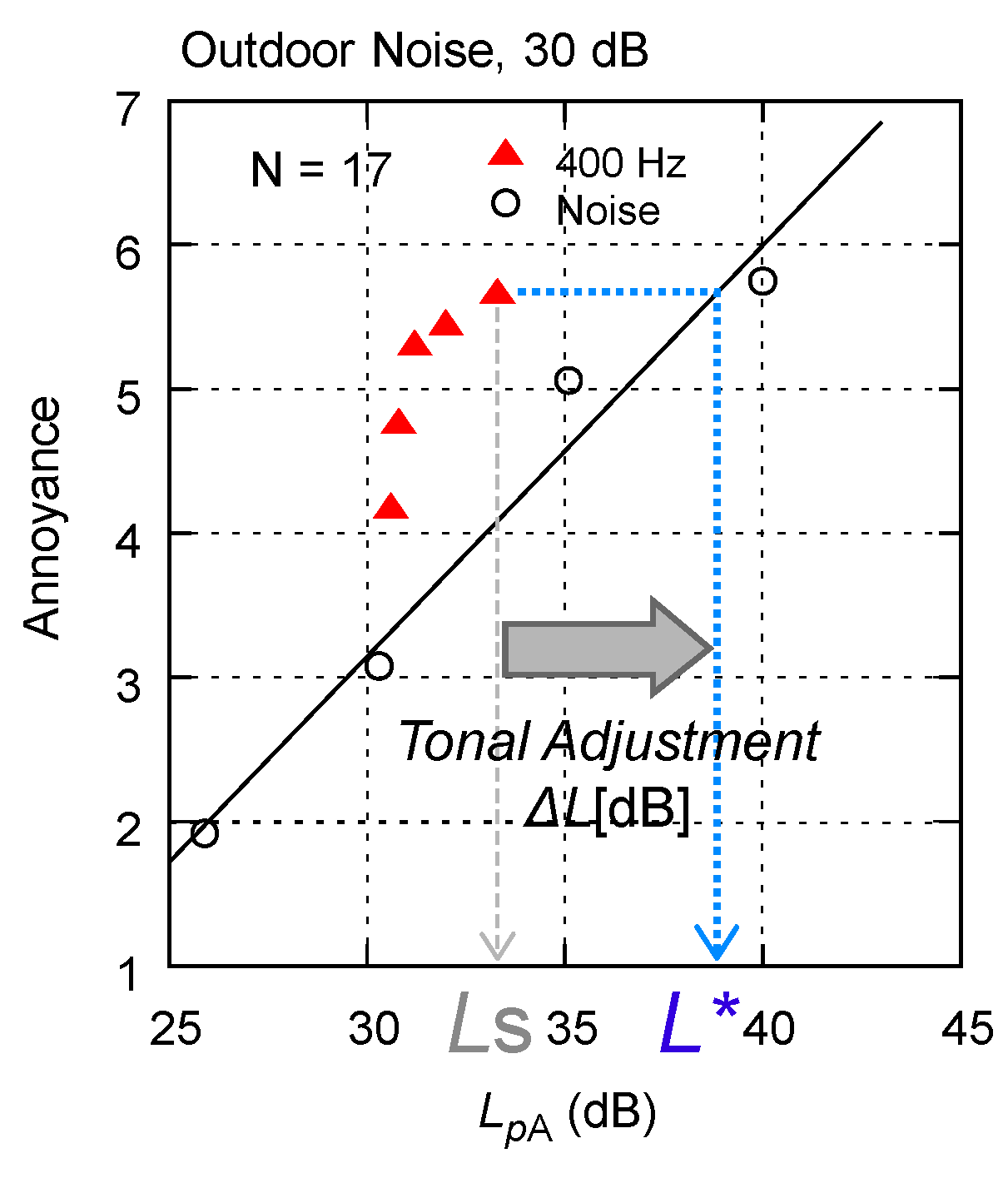 Ijerph 18 07127 g008