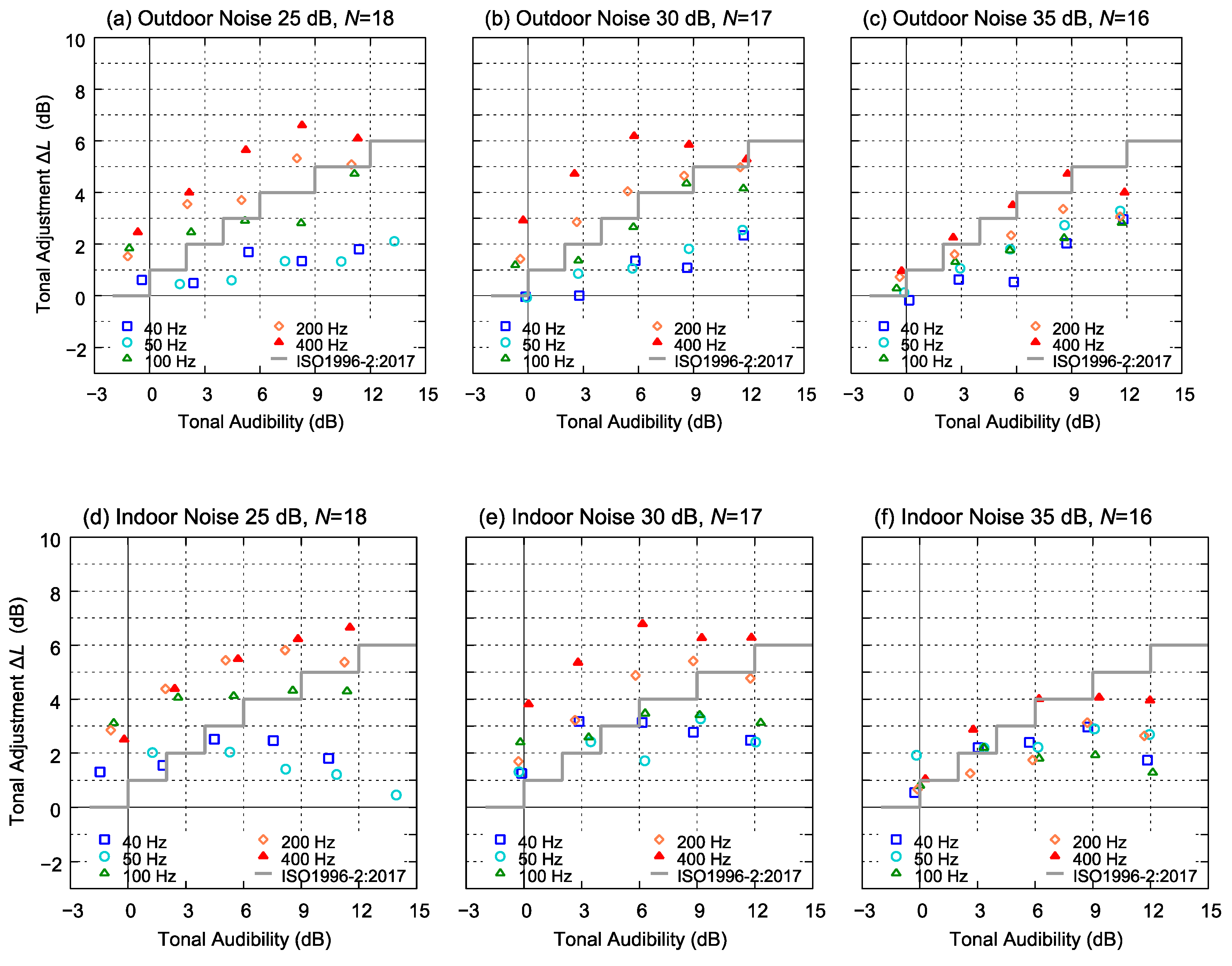 Ijerph 18 07127 g009