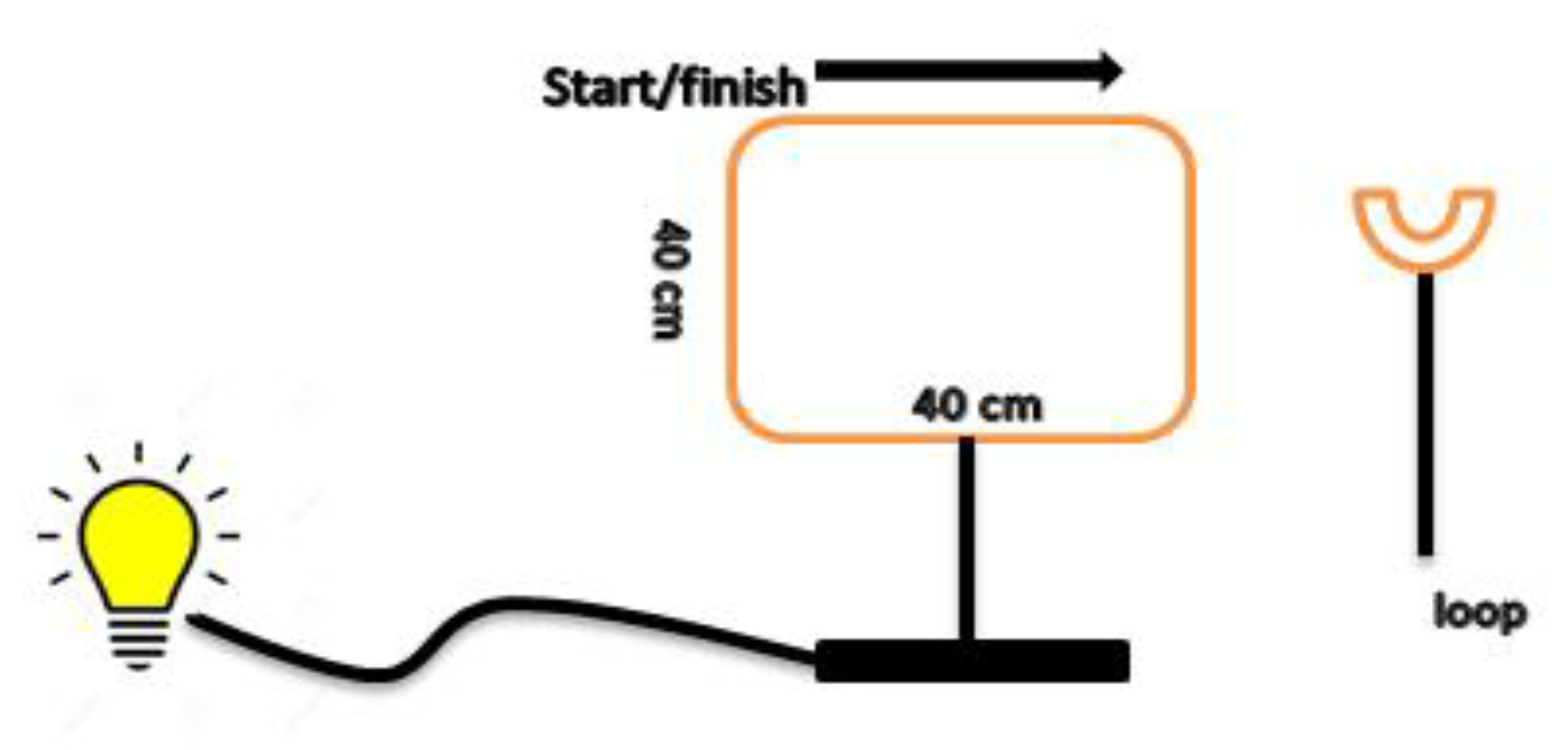 Ijerph 18 07136 g001 550