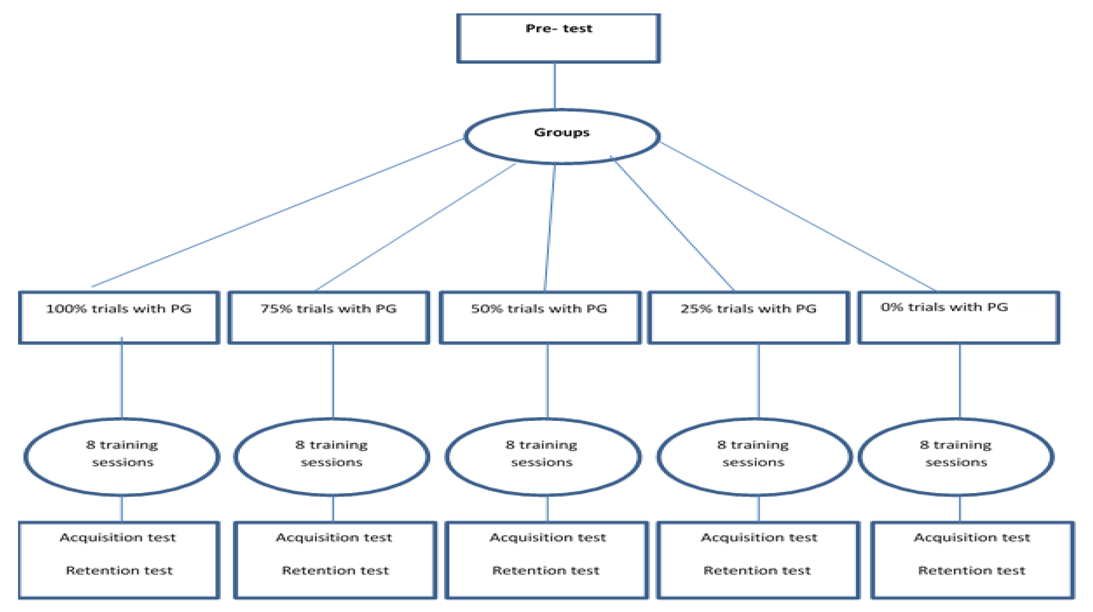 Ijerph 18 07136 g002 550