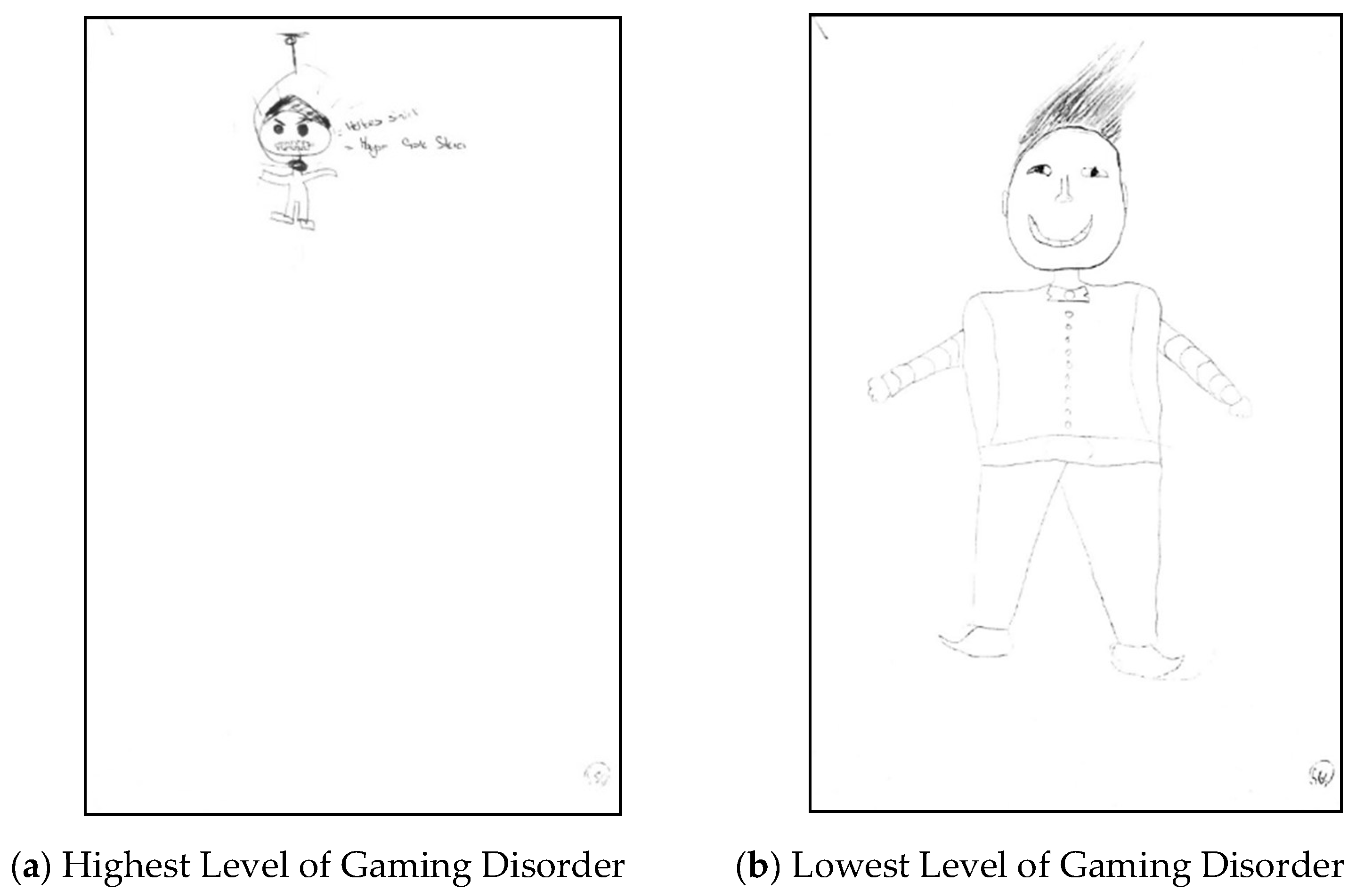 Ijerph 18 07137 g003 550