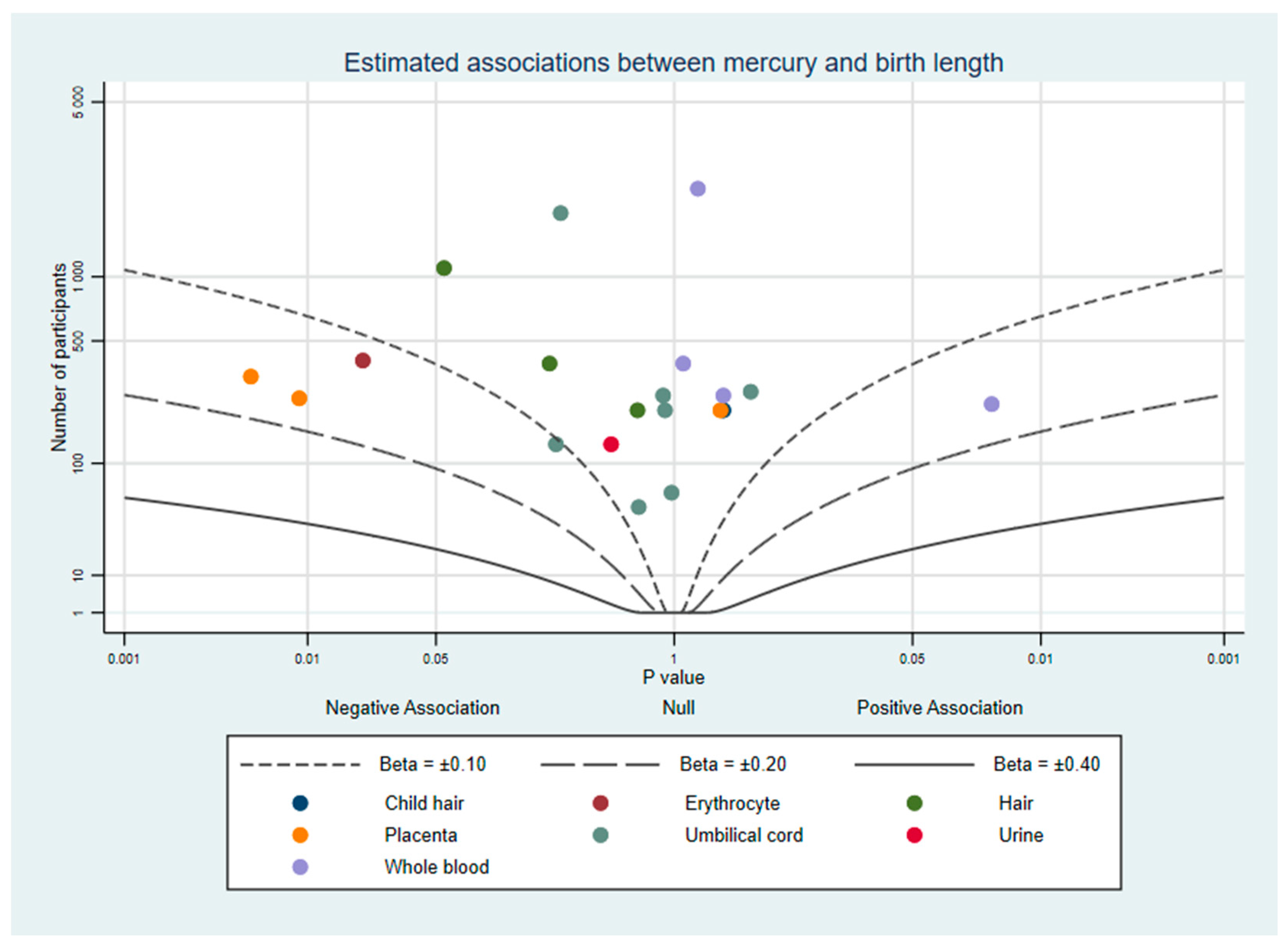 Ijerph 18 07140 g004