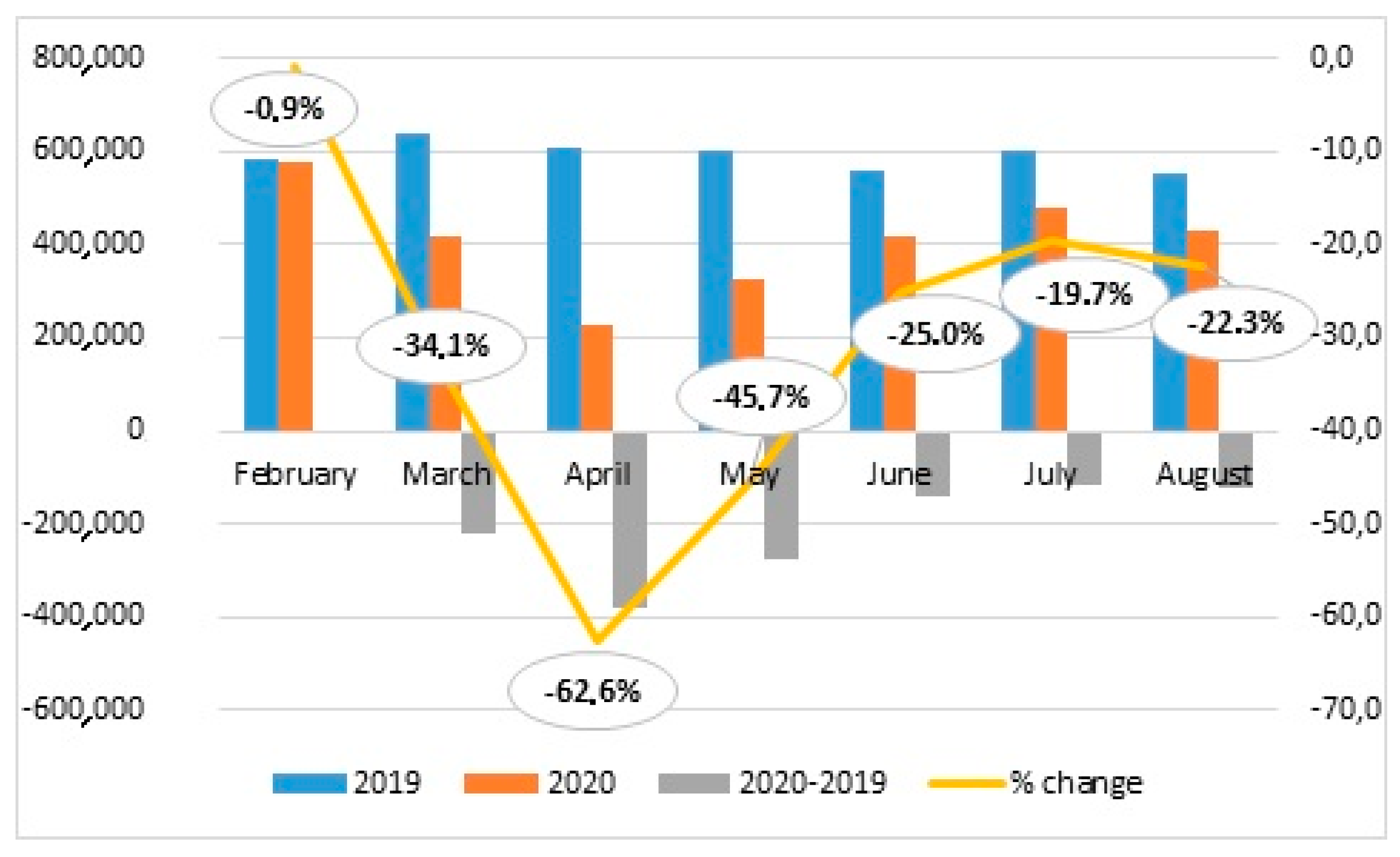 Ijerph 18 07143 g003 550