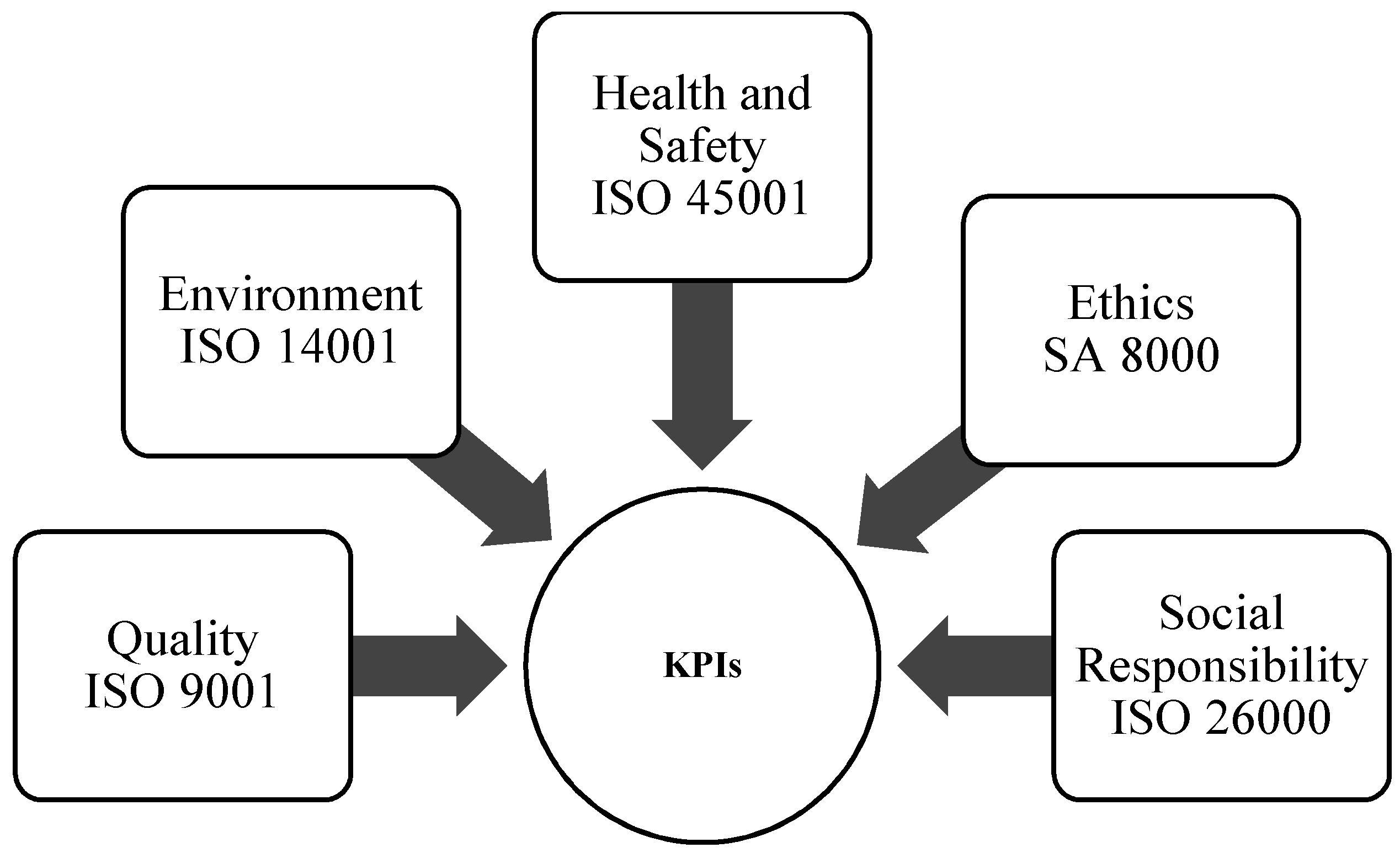 Ijerph 18 07156 g001 550