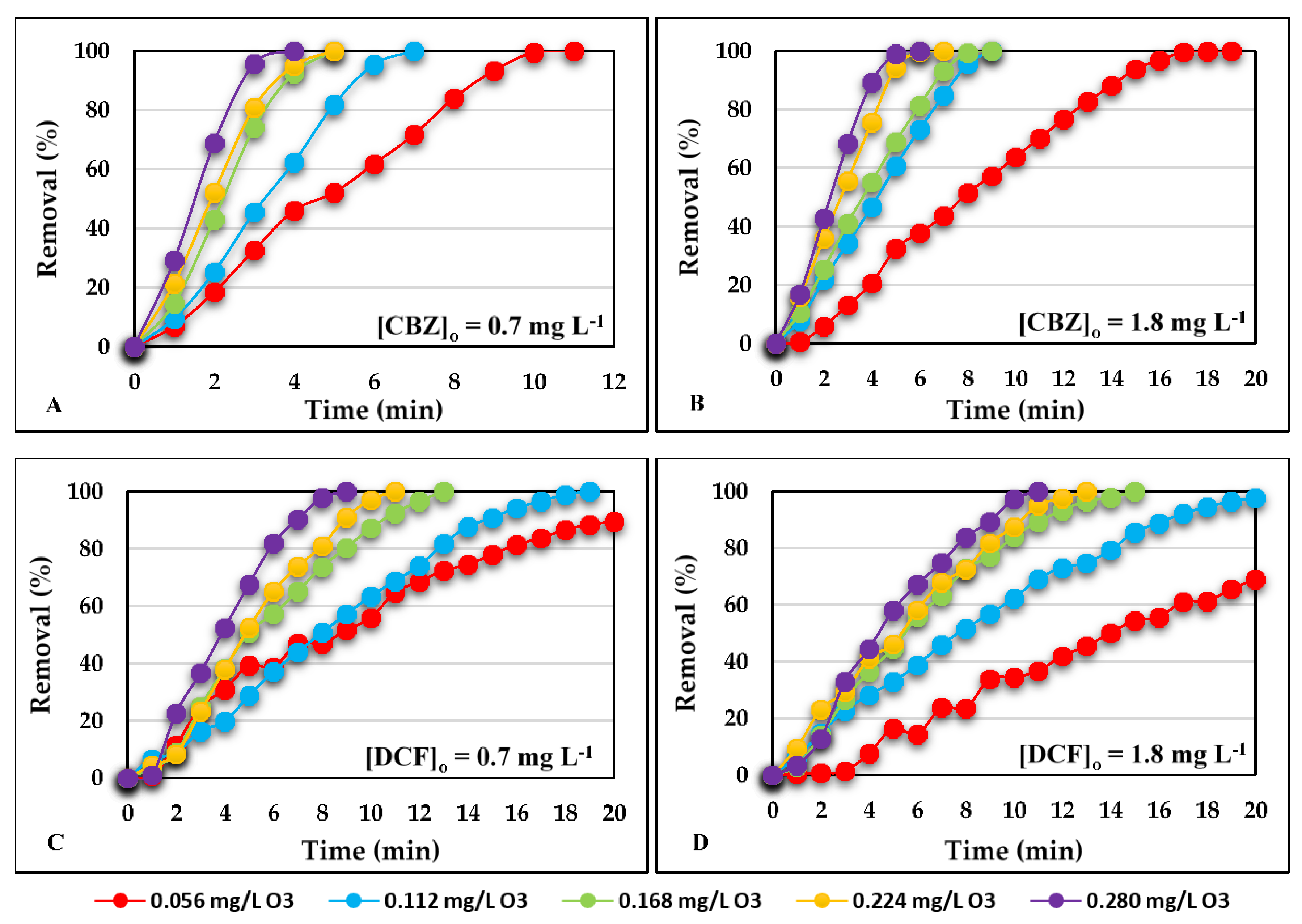 Ijerph 18 07163 g003 550