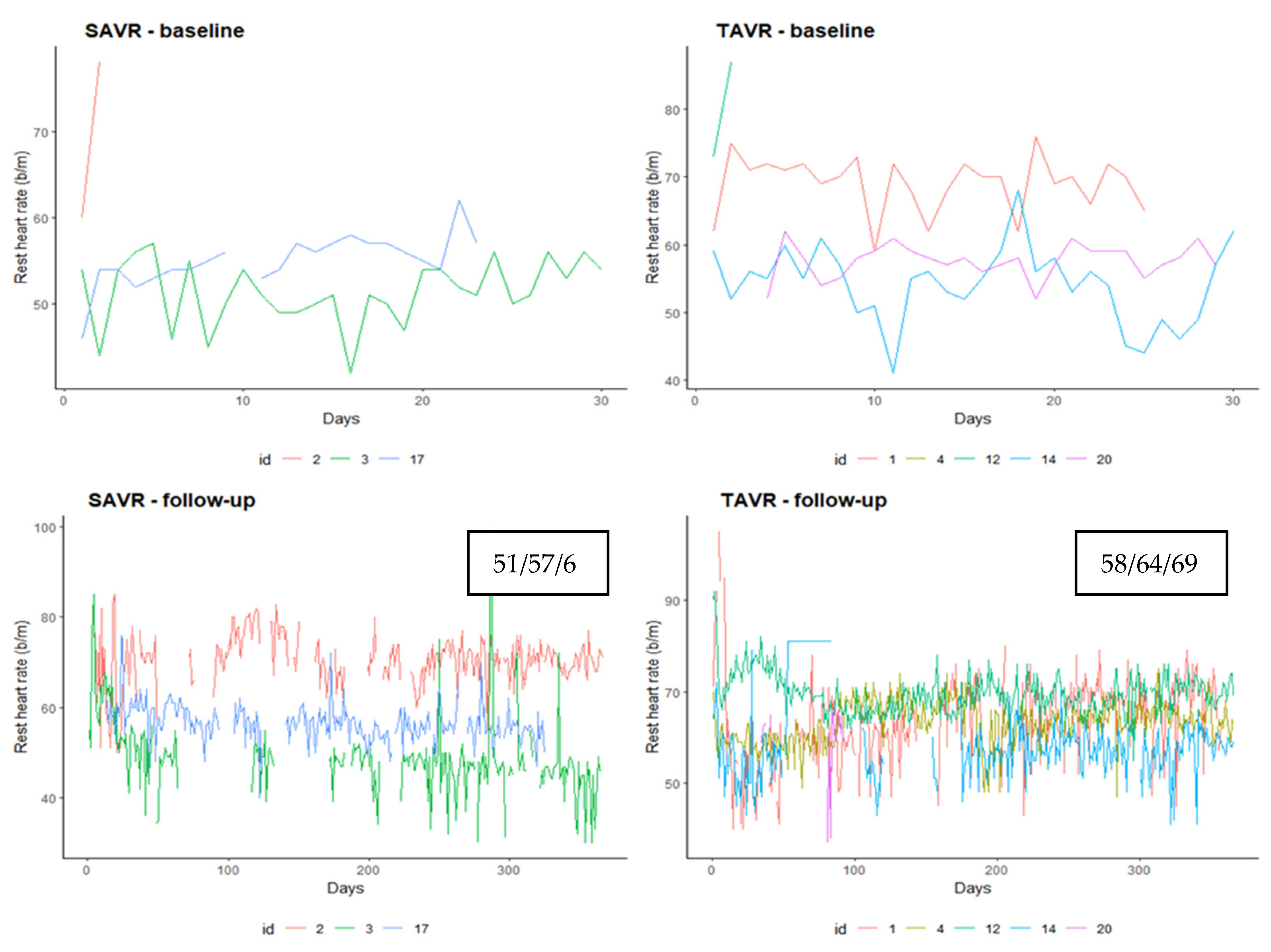 Ijerph 18 07171 g002