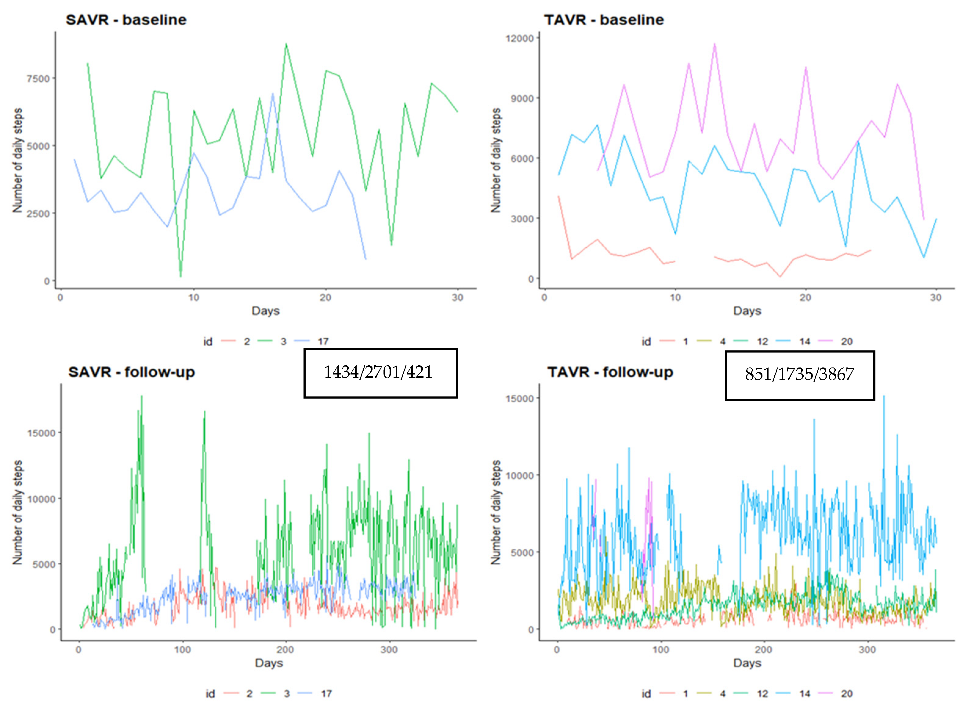 Ijerph 18 07171 g003
