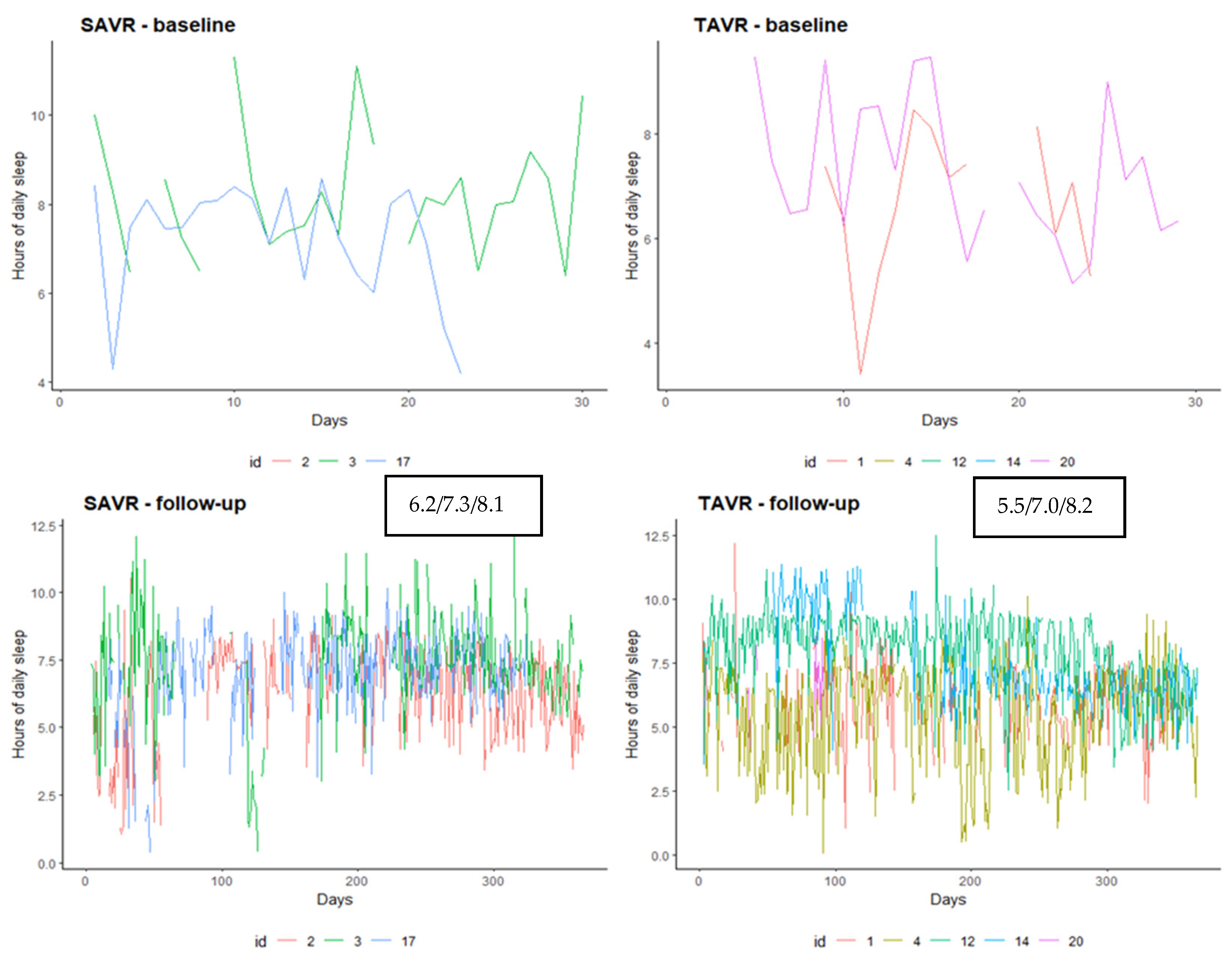 Ijerph 18 07171 g004