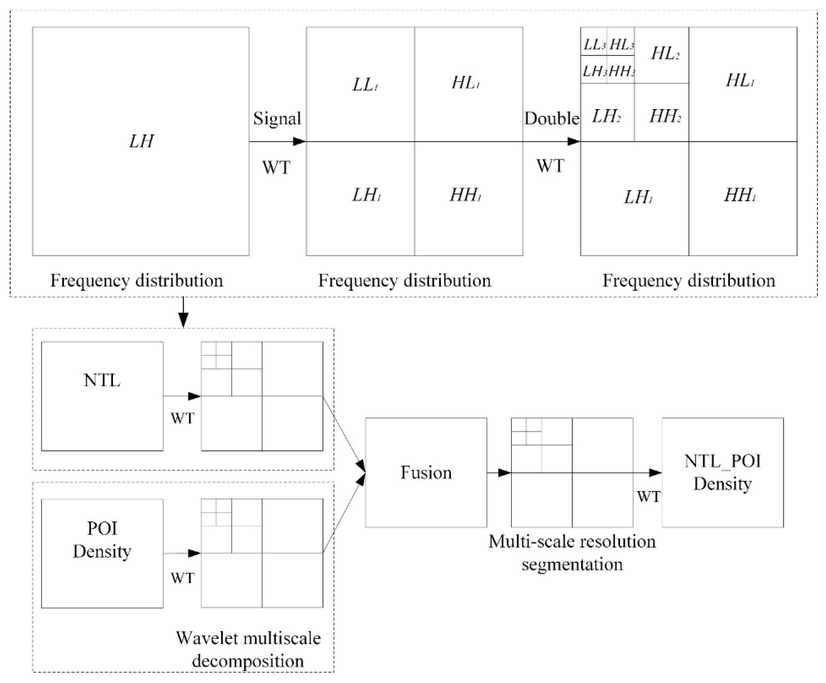 Ijerph 18 07180 g004
