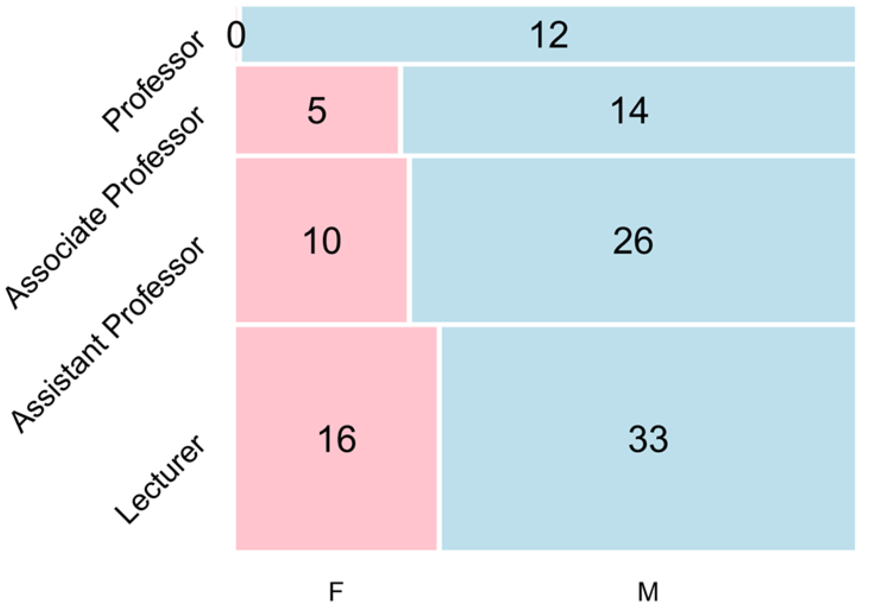 Ijerph 18 07182 g001 Ijerph 18 07182 g001