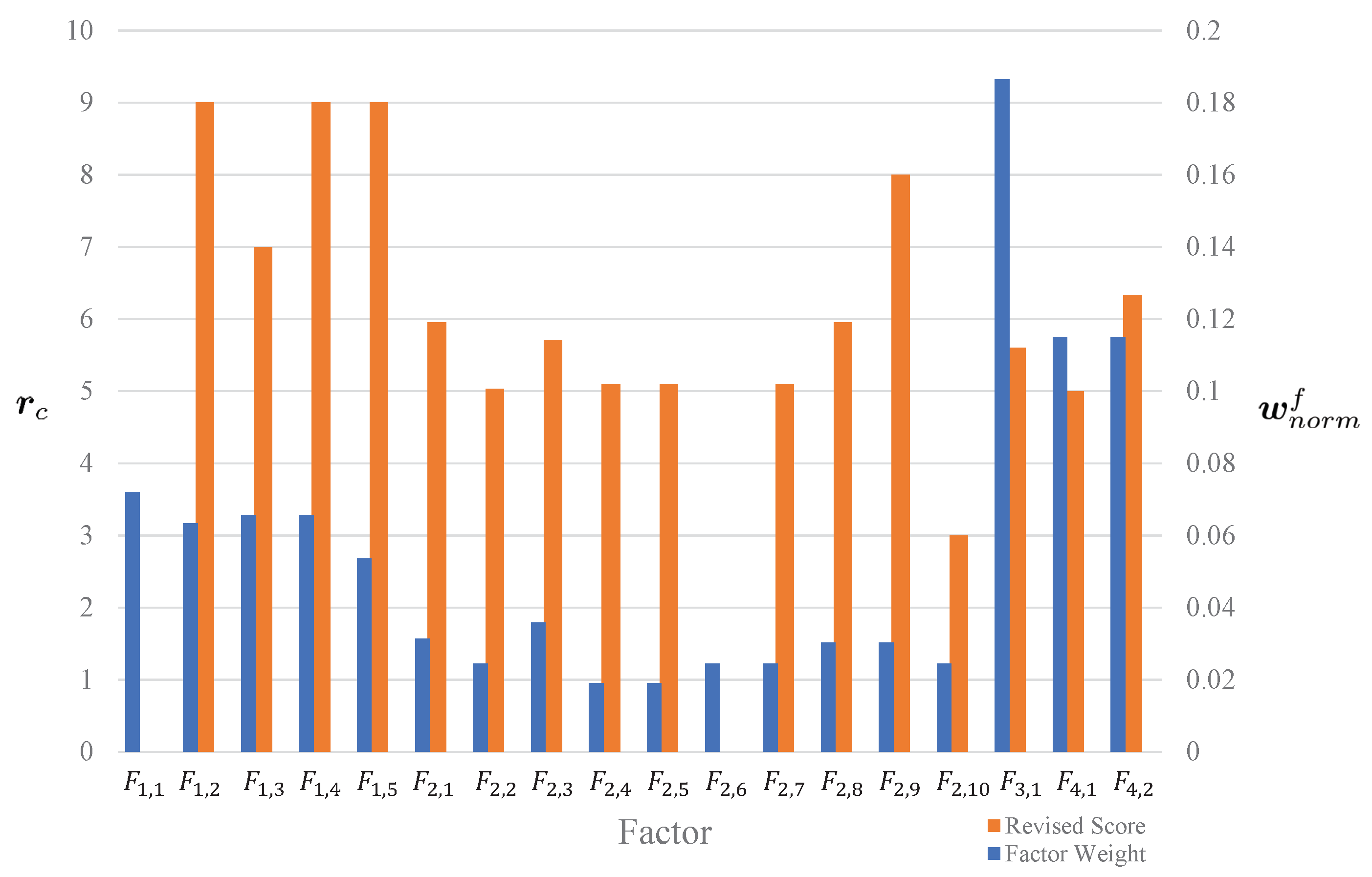 Ijerph 18 07187 g011 550