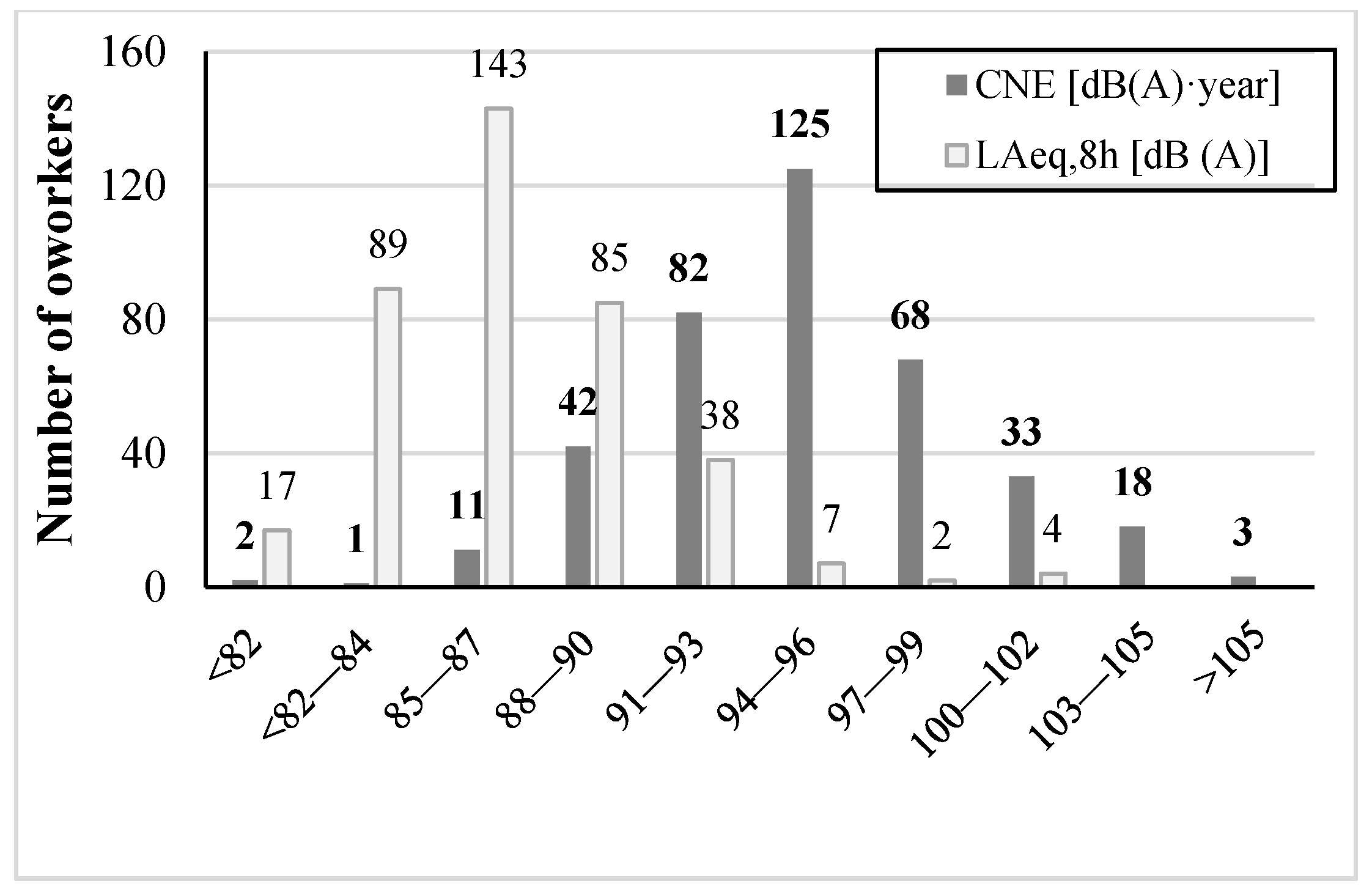 Ijerph 18 07190 g001