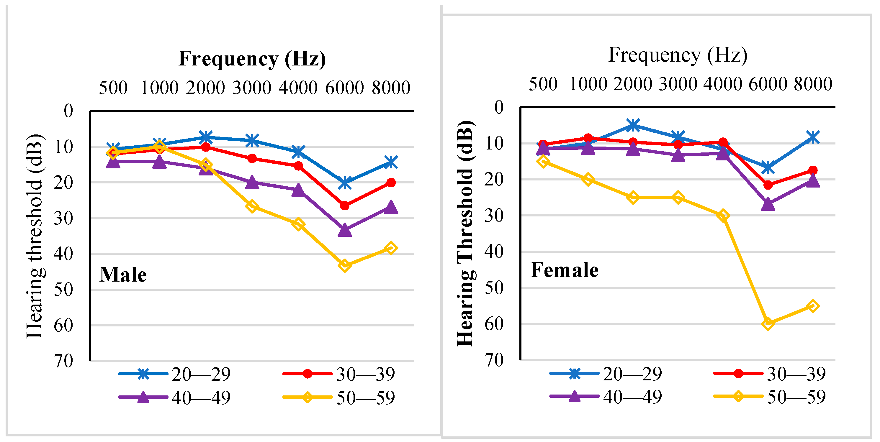 Ijerph 18 07190 g004
