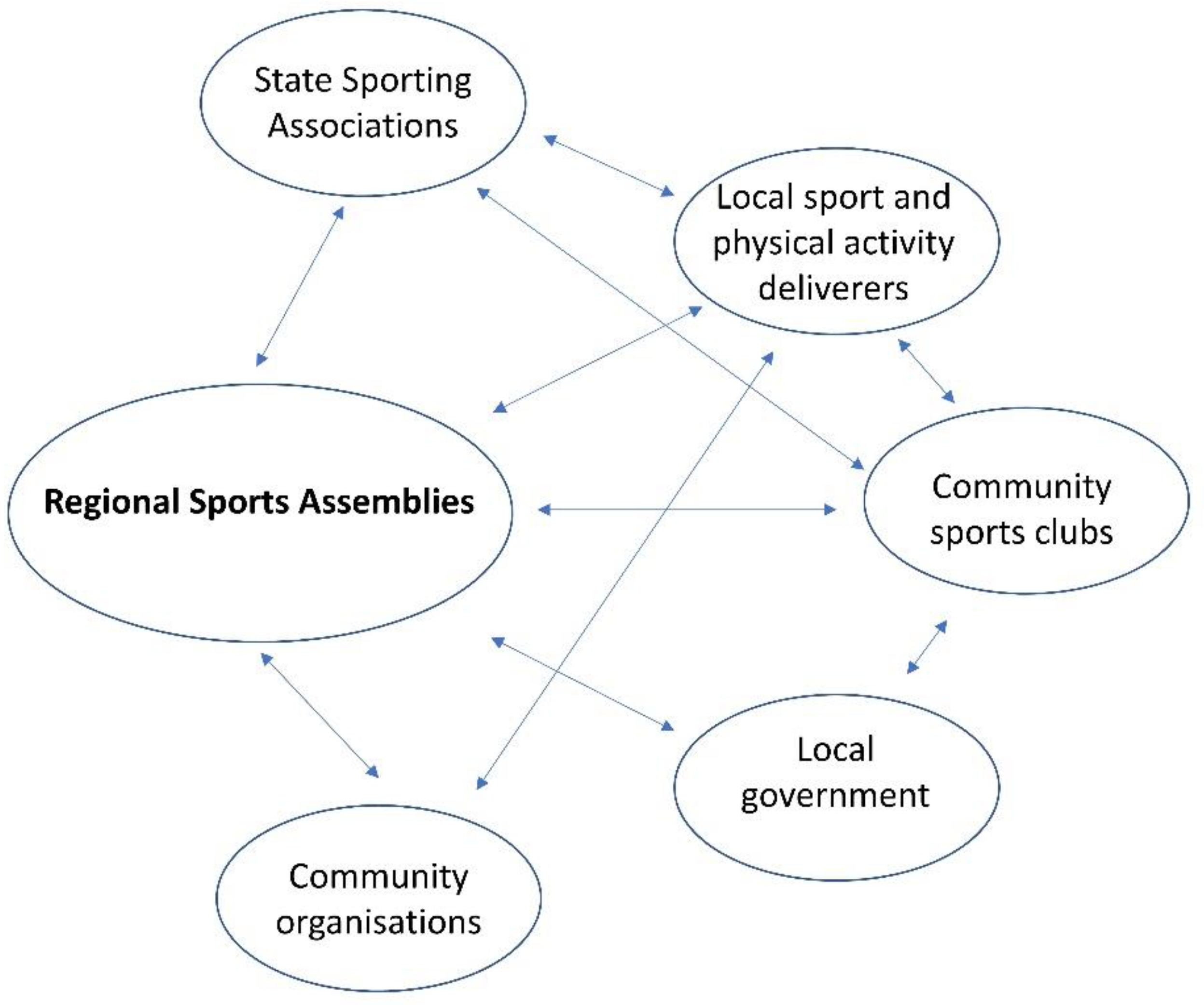 Ijerph 18 07193 g001 550