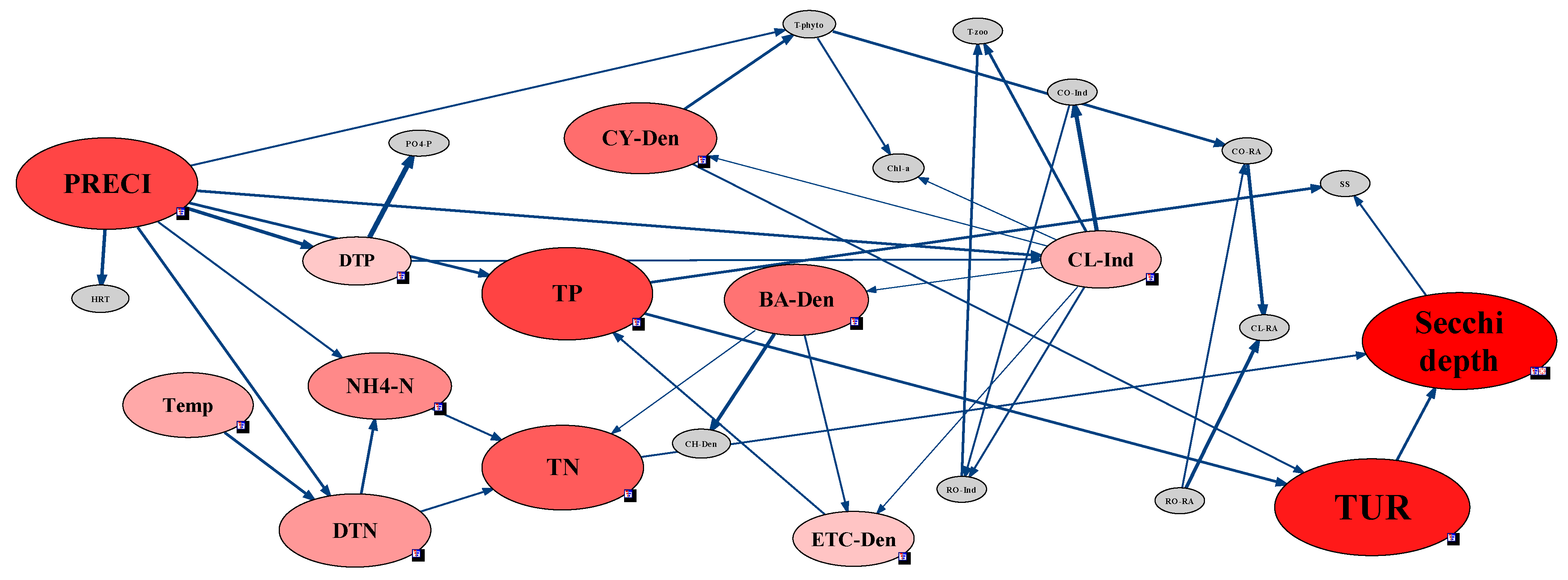Ijerph 18 07205 g008 550