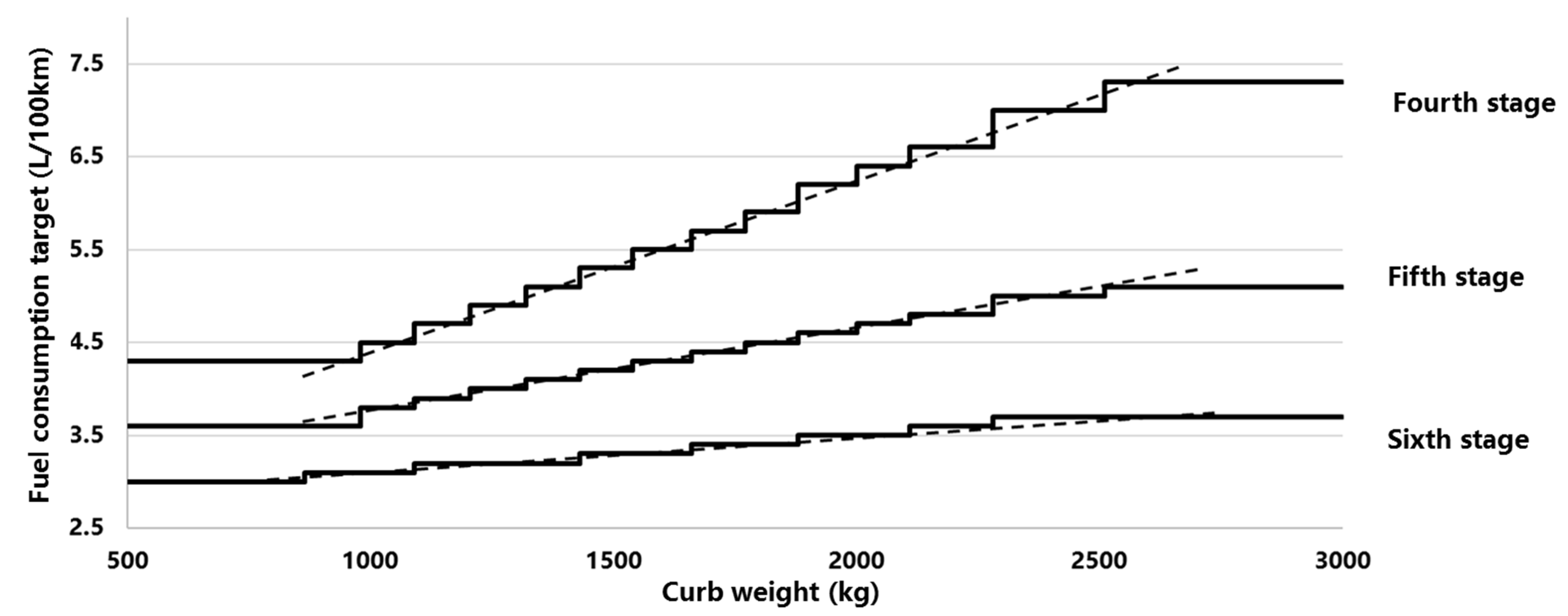 Ijerph 18 07218 g003 550