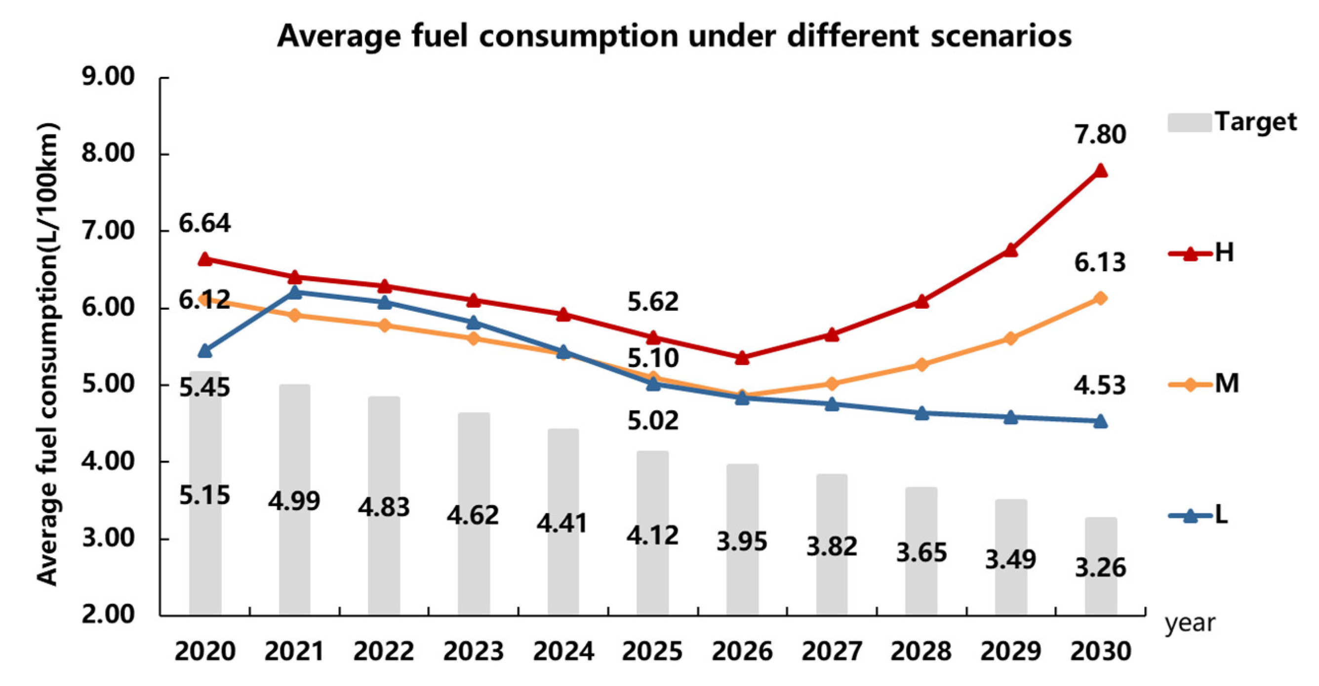 Ijerph 18 07218 g004 550