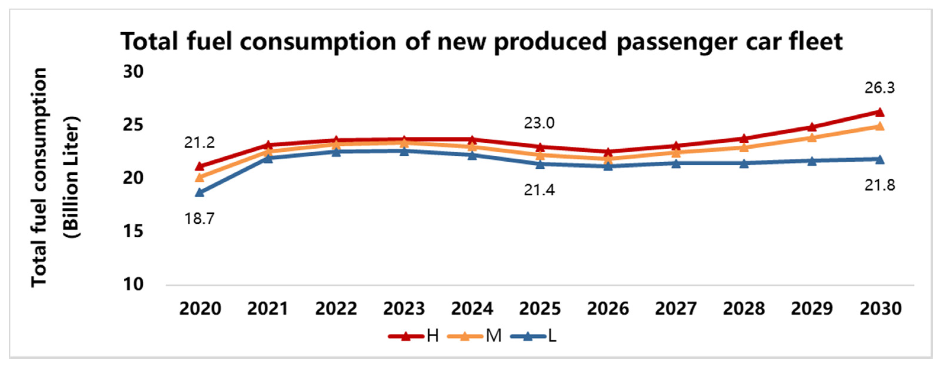 Ijerph 18 07218 g007 550