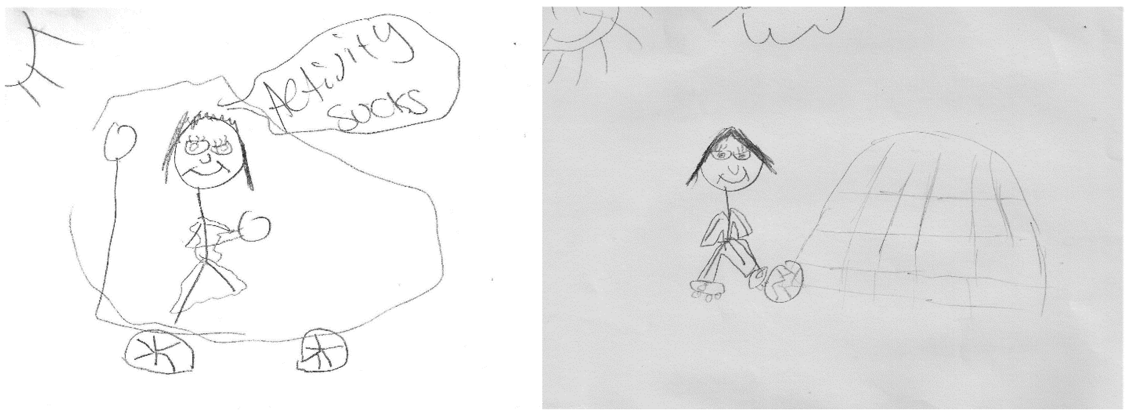 Ijerph 18 07223 g003