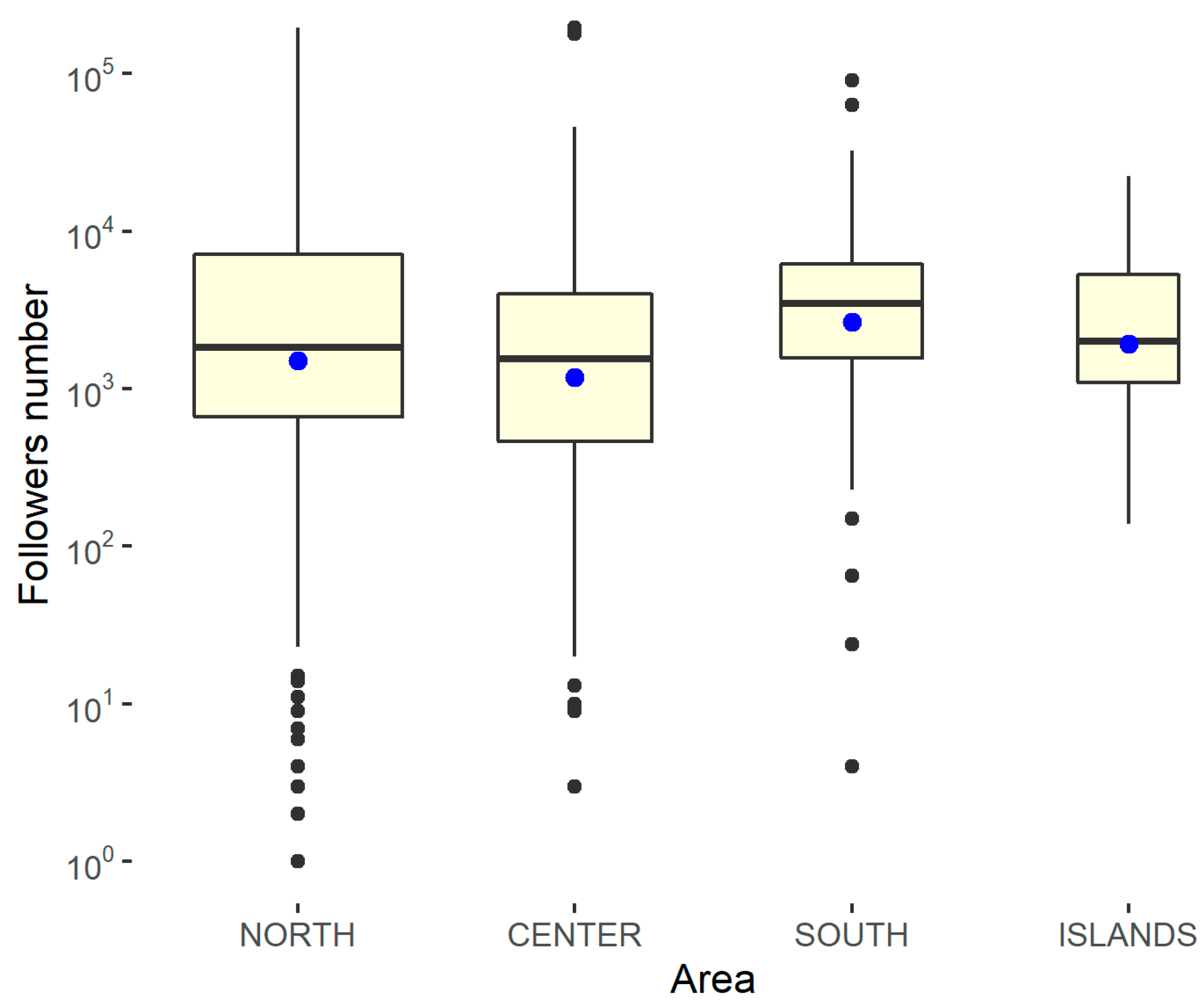 Ijerph 18 07225 g007 550